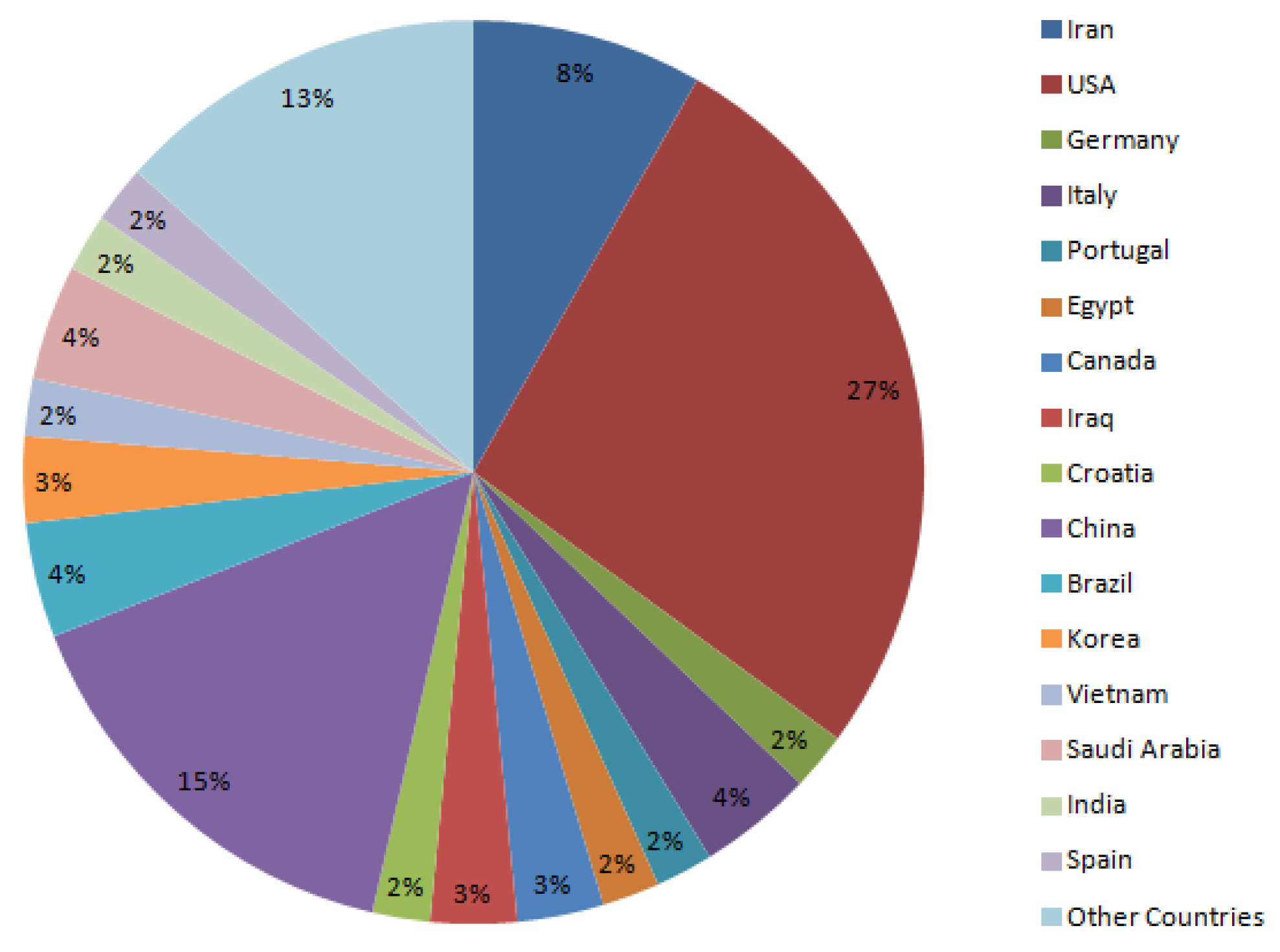 Information 14 00062 g004 Information 14 00062 g004