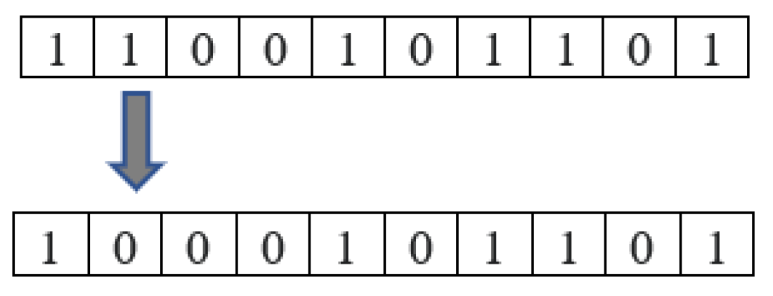 Information 14 00063 g003 Information 14 00063 g003
