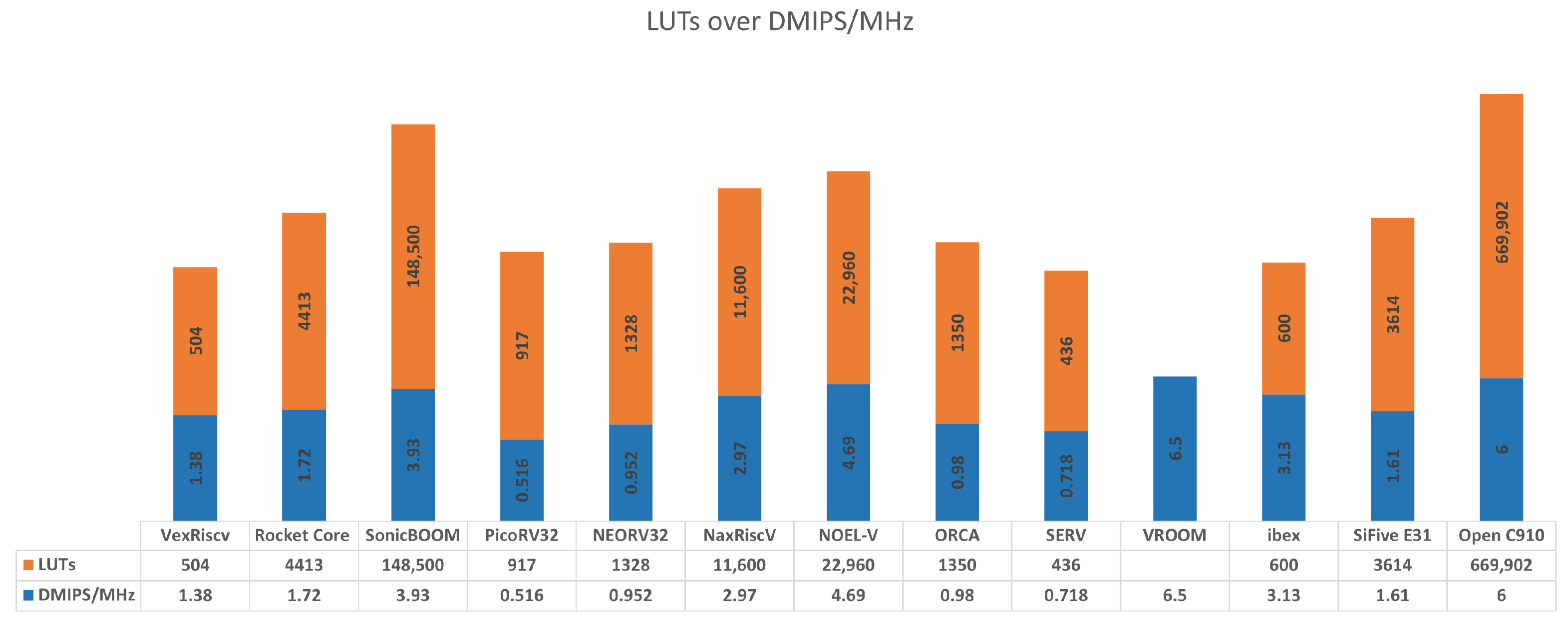 Information 14 00064 g002 Information 14 00064 g002