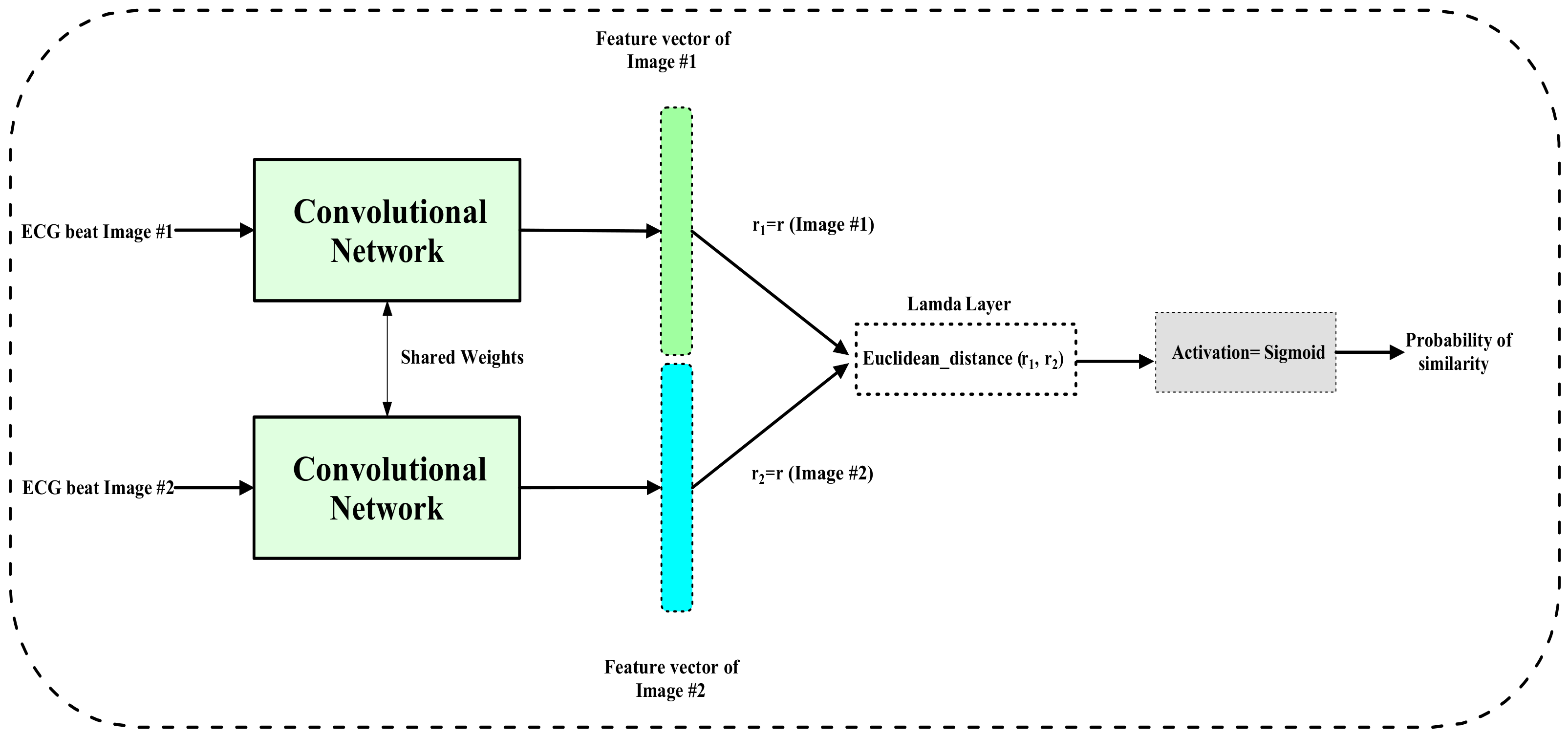 Information 14 00065 g004 Information 14 00065 g004