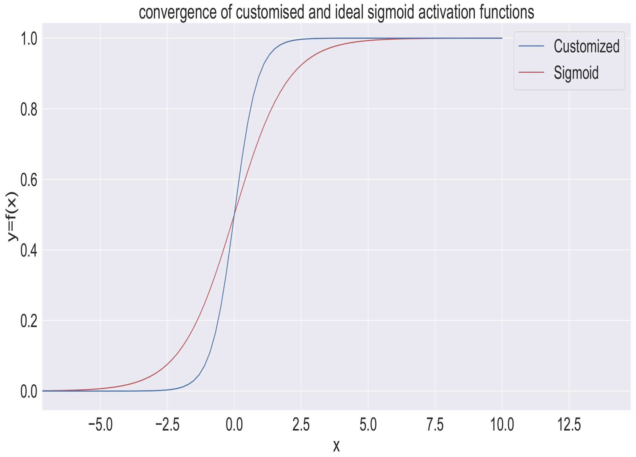 Information 14 00065 g007 Information 14 00065 g007
