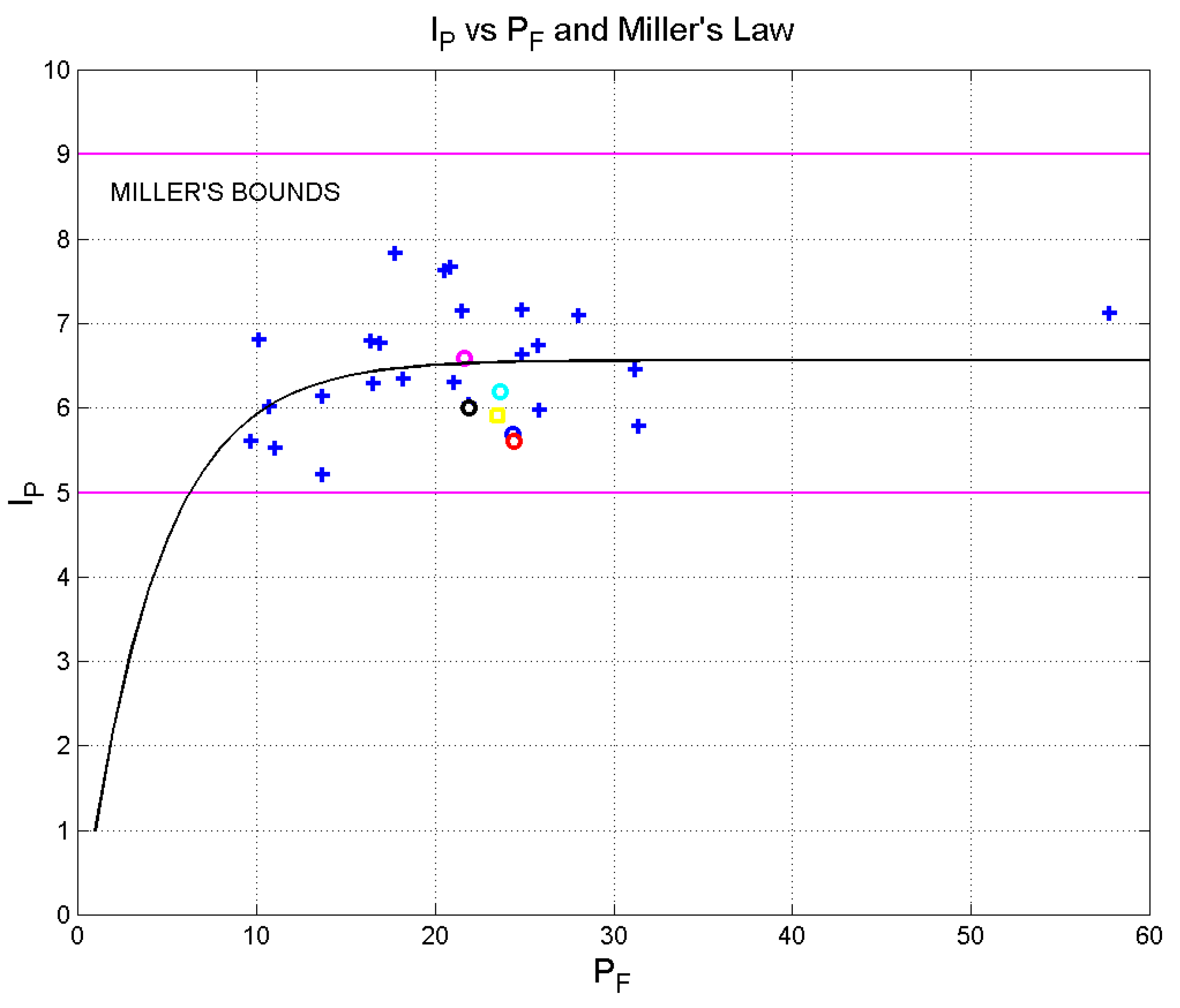 Information 14 00068 g001