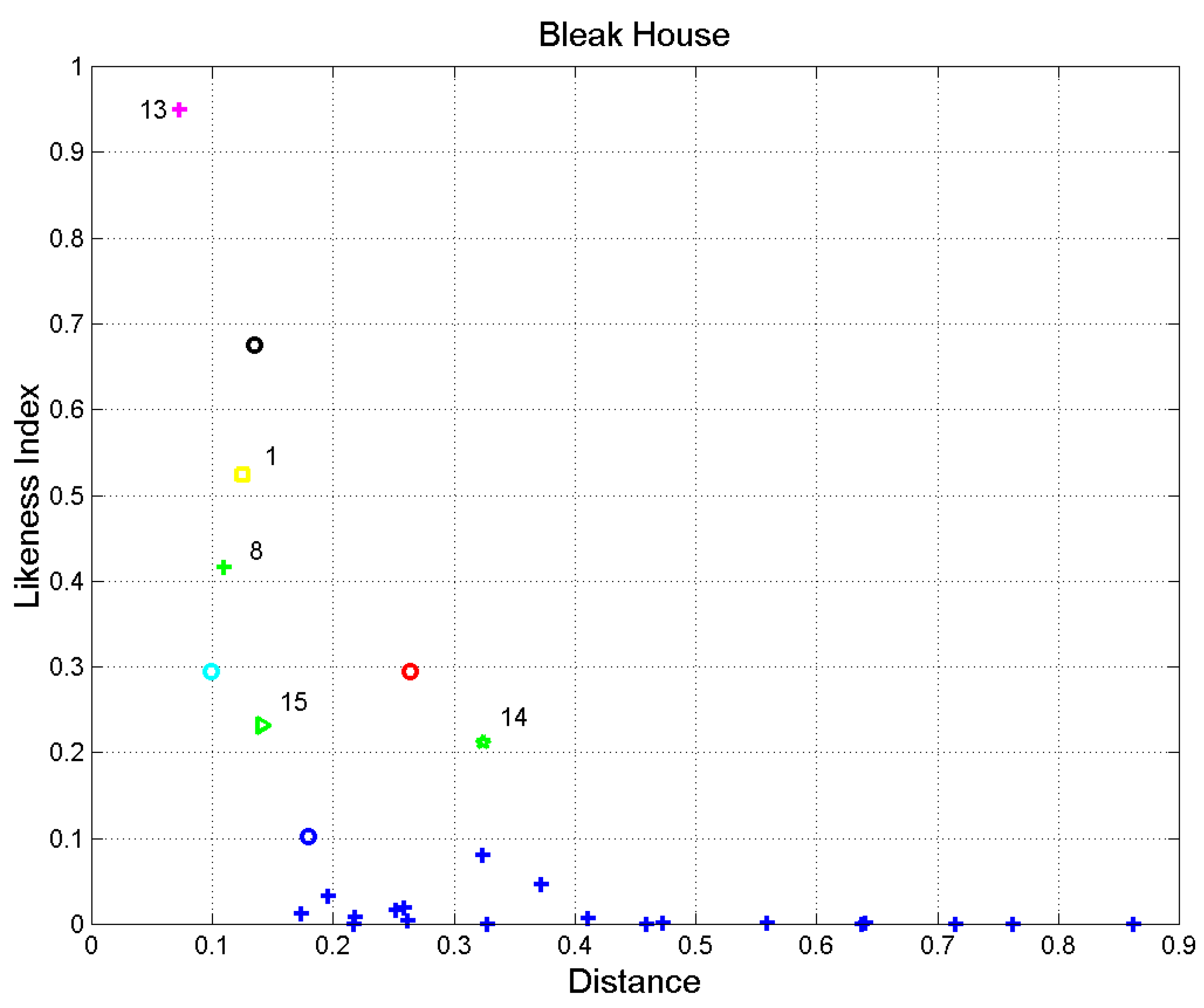 Information 14 00068 g010