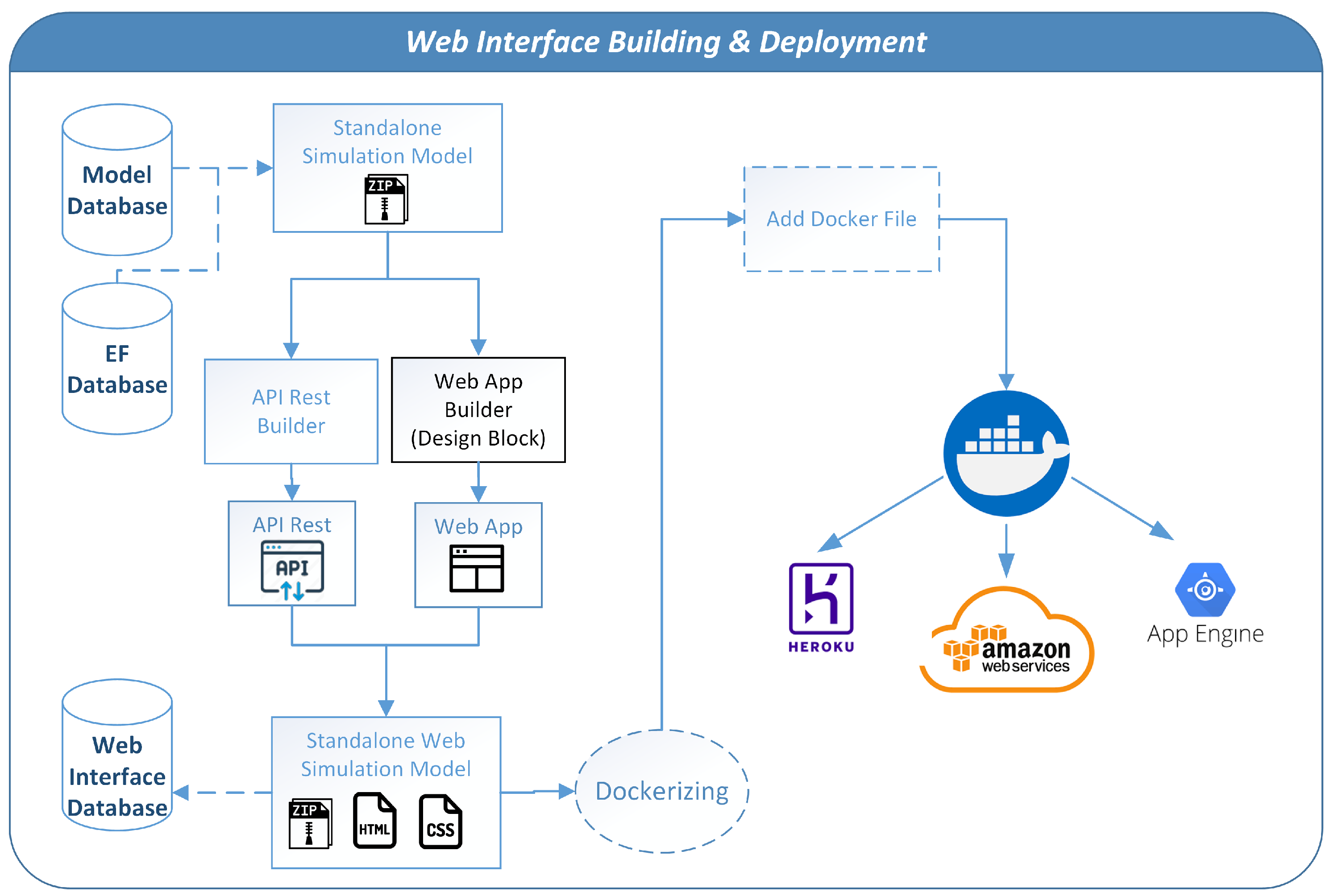 Information 14 00069 g005