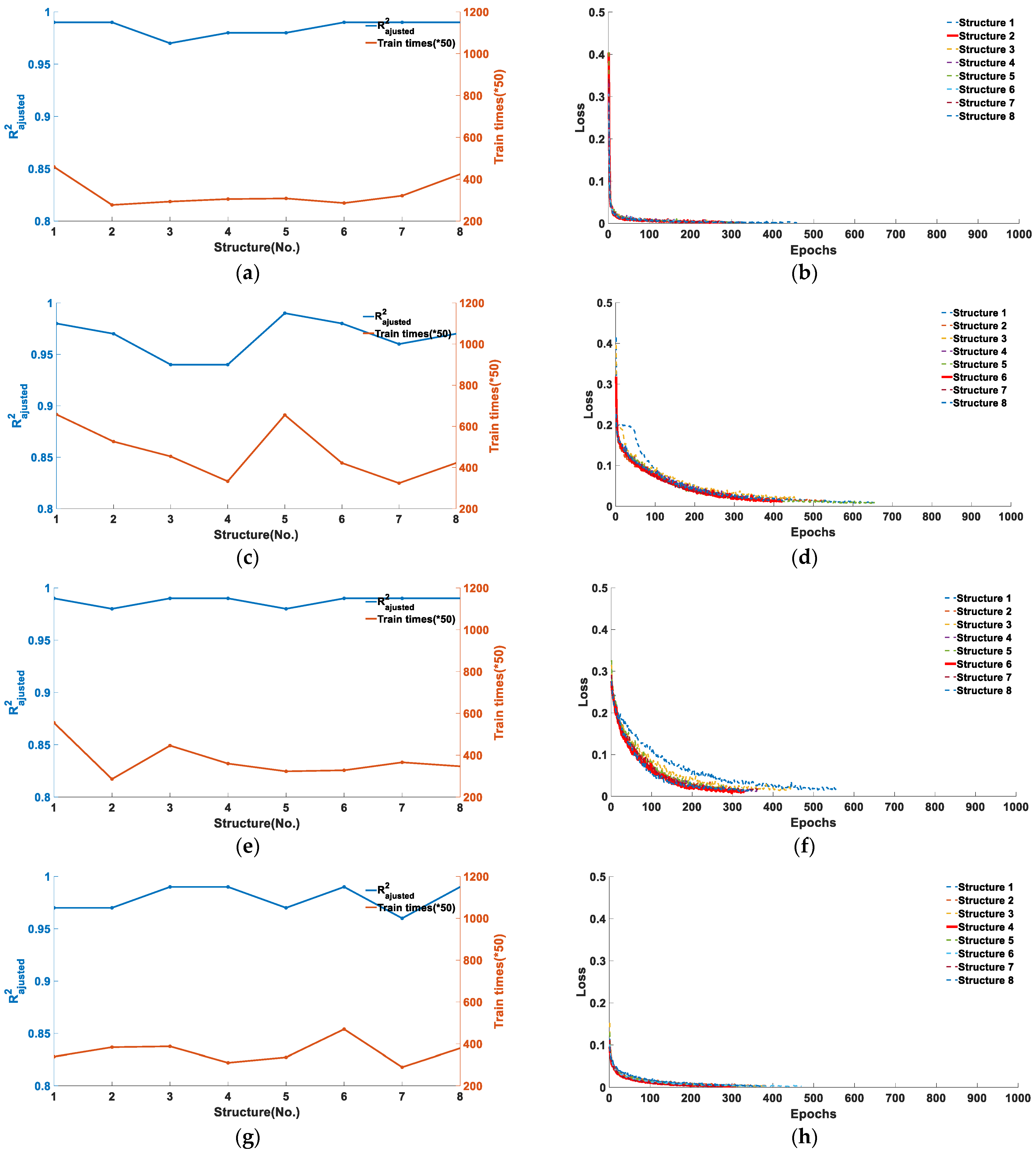 Information 14 00070 g006a