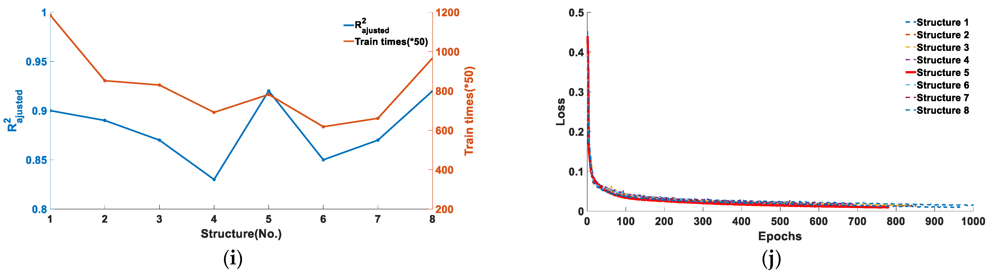 Information 14 00070 g006b