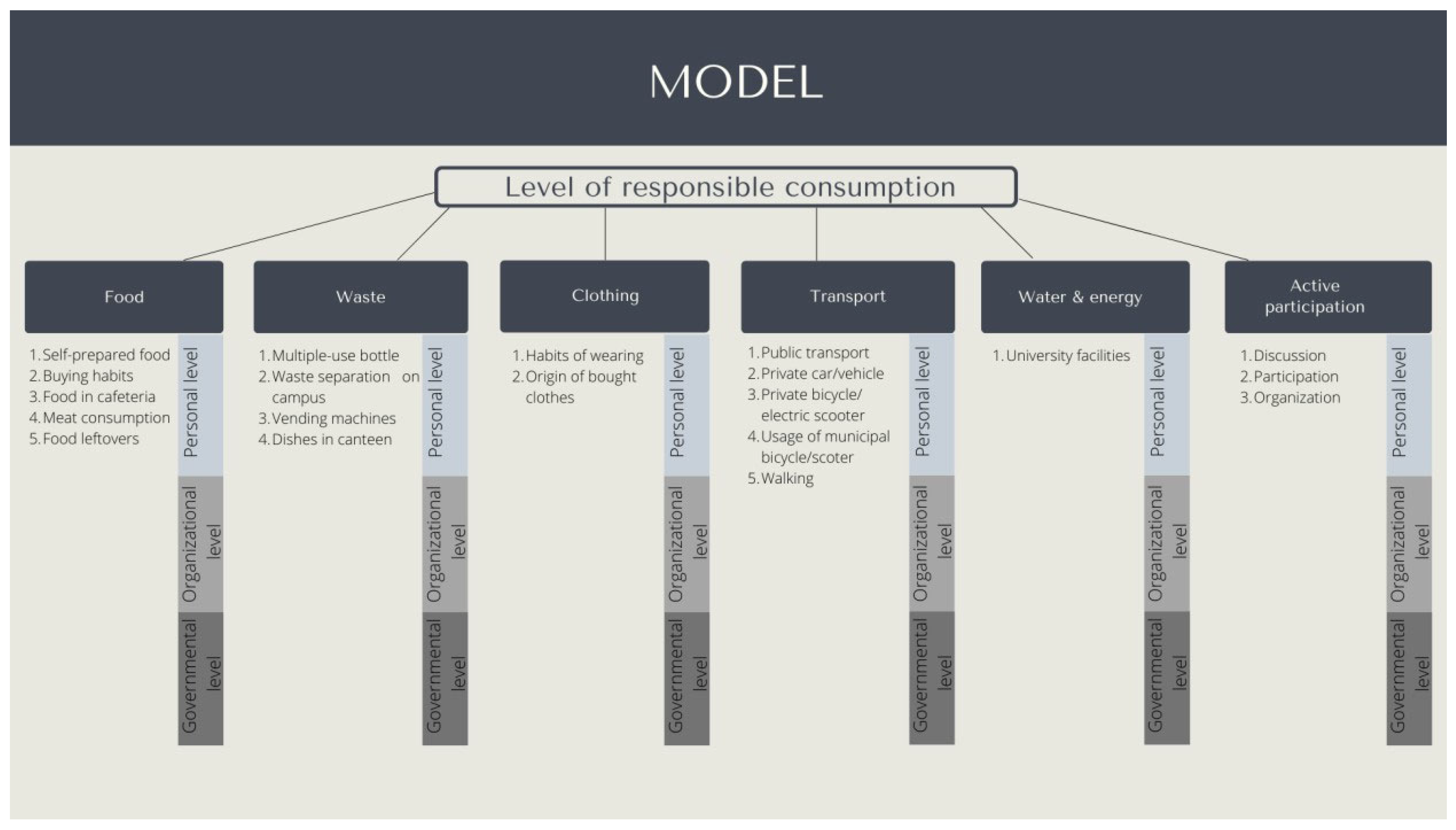 Information 14 00073 g001