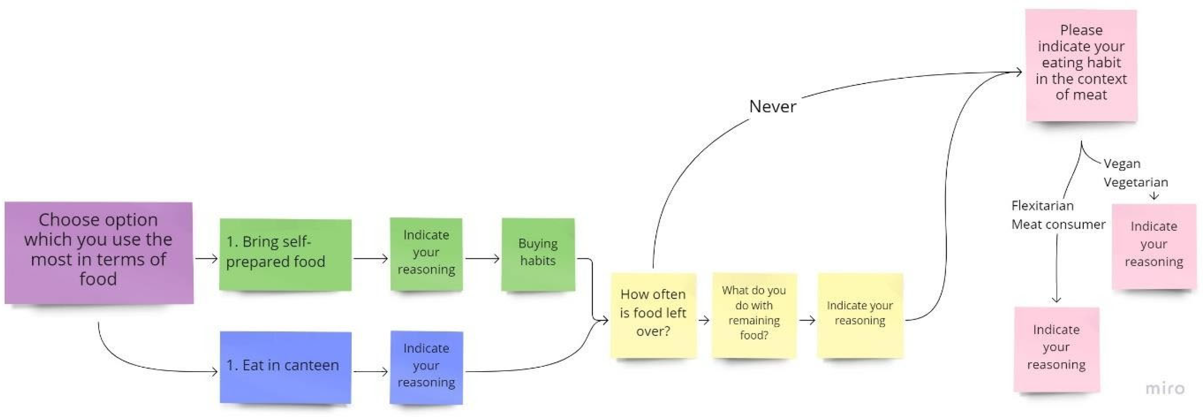 Information 14 00073 g002