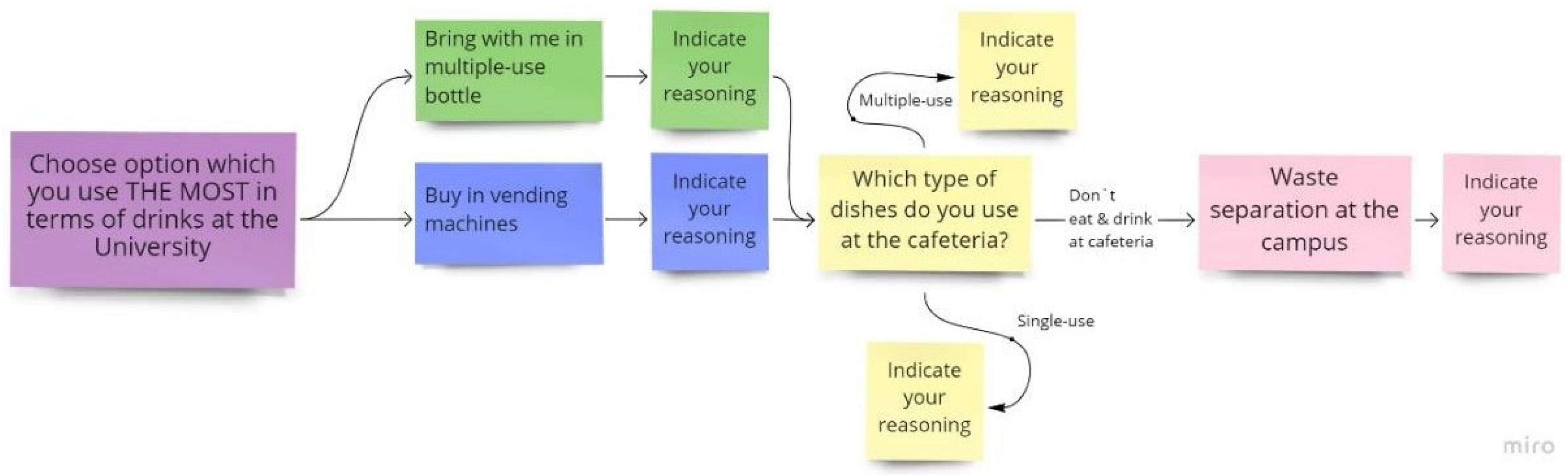 Information 14 00073 g003