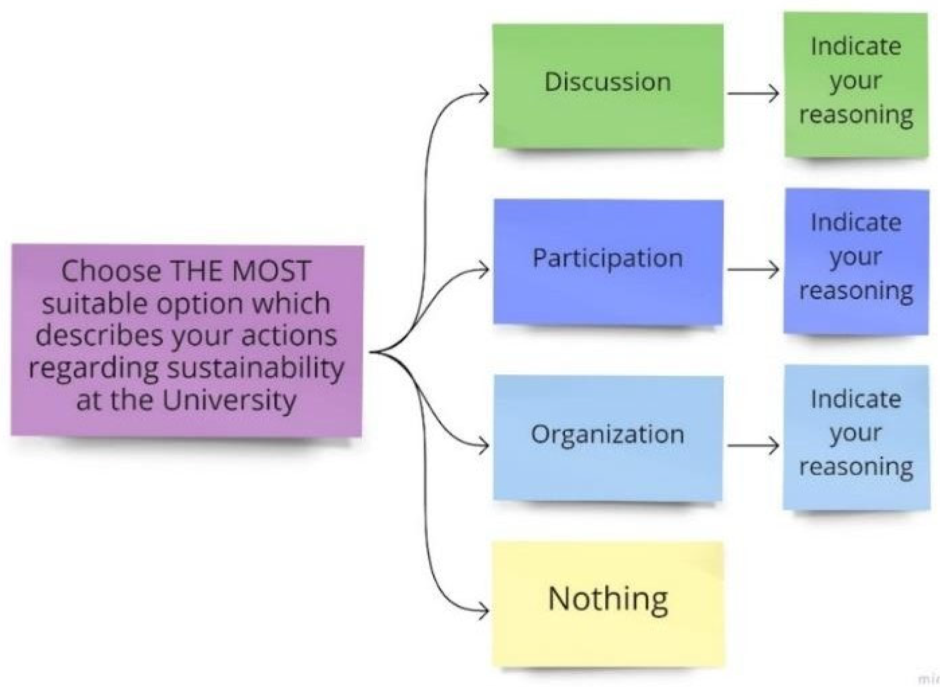 Information 14 00073 g005