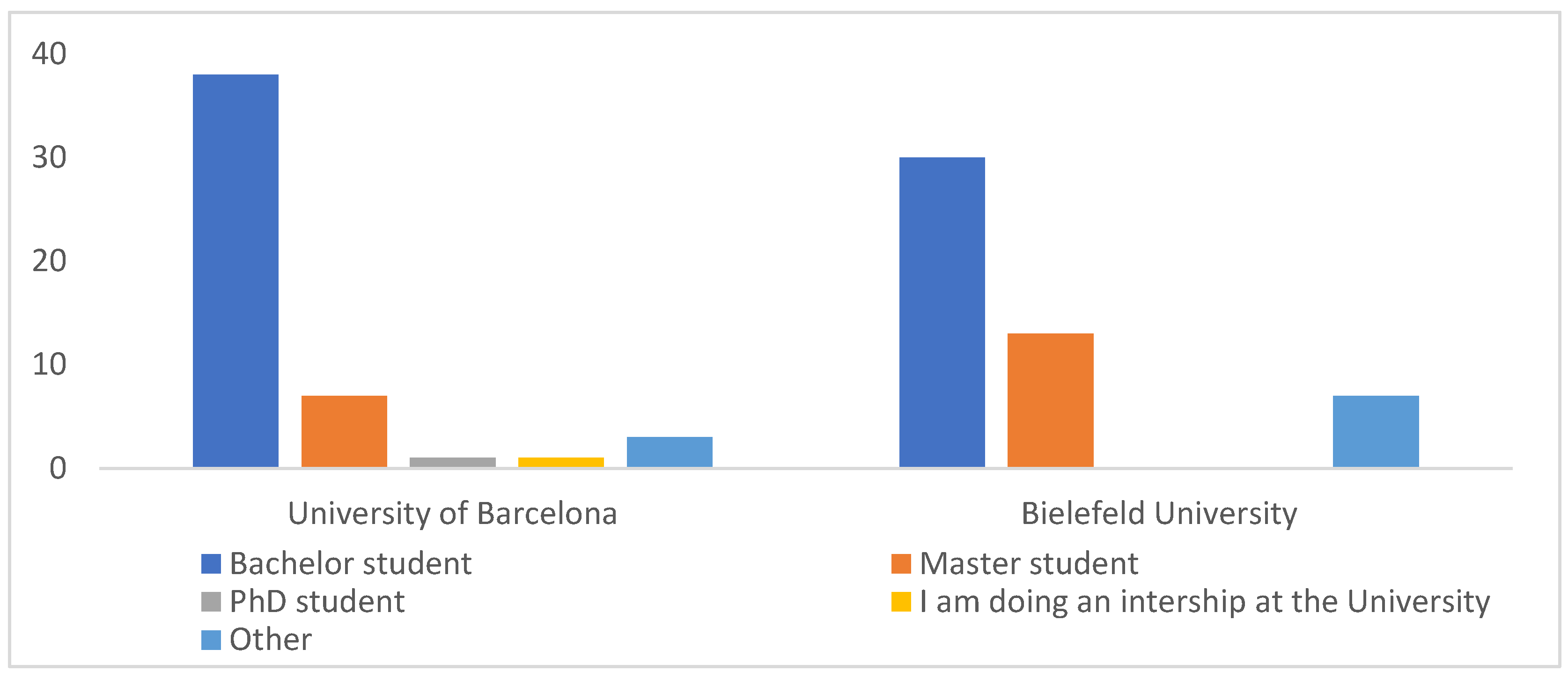 Information 14 00073 g009