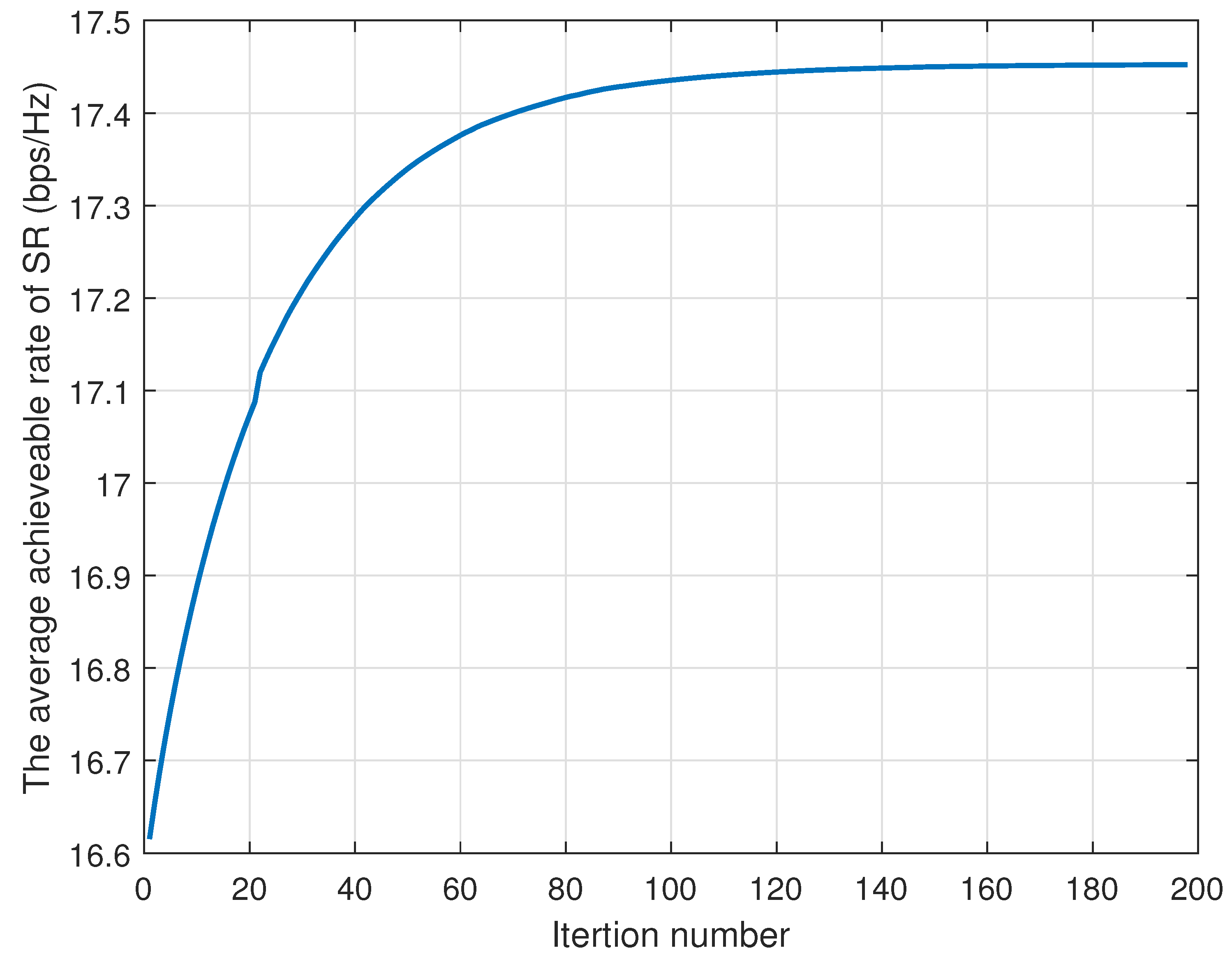 Information 14 00075 g003 Information 14 00075 g003