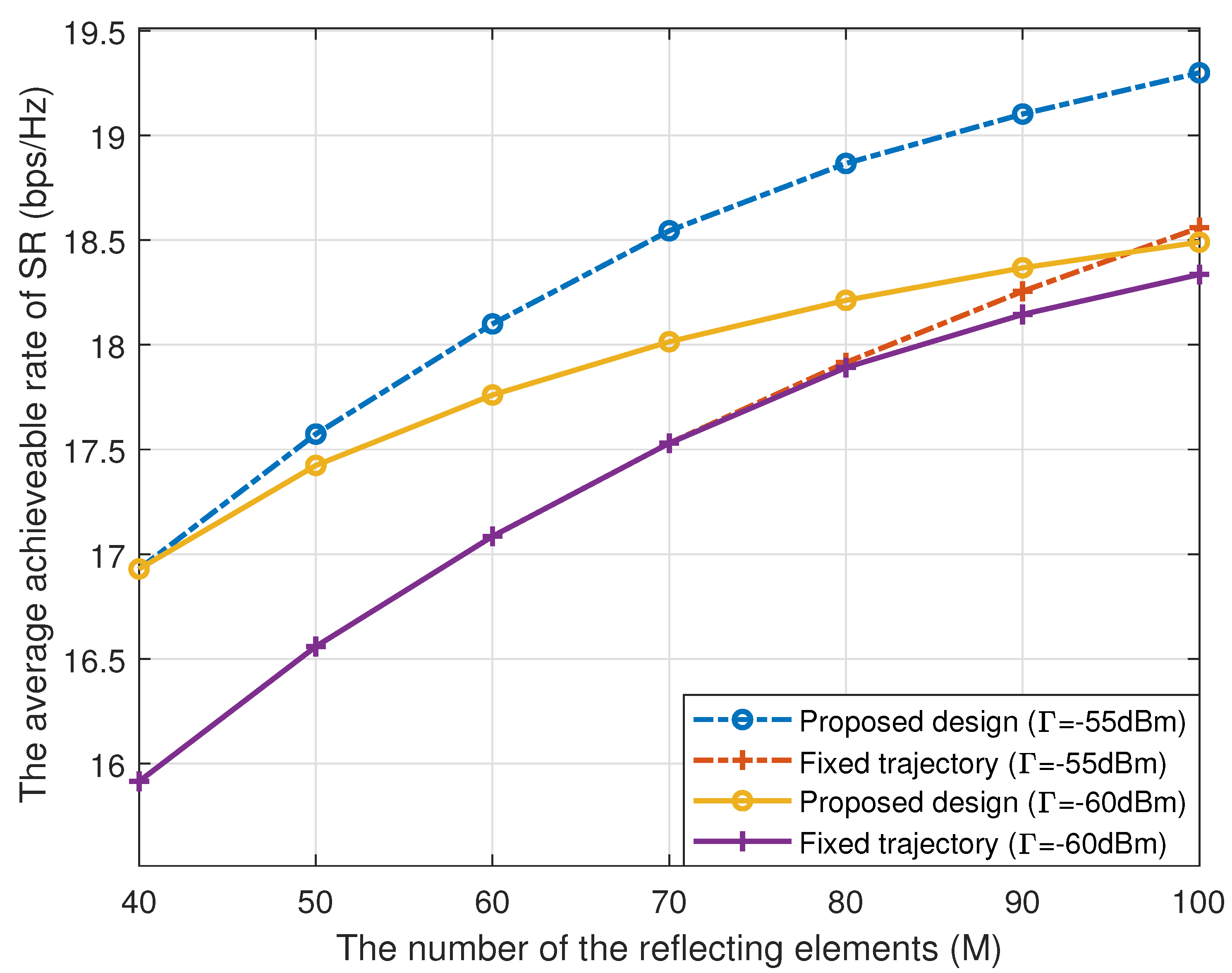 Information 14 00075 g007 Information 14 00075 g007