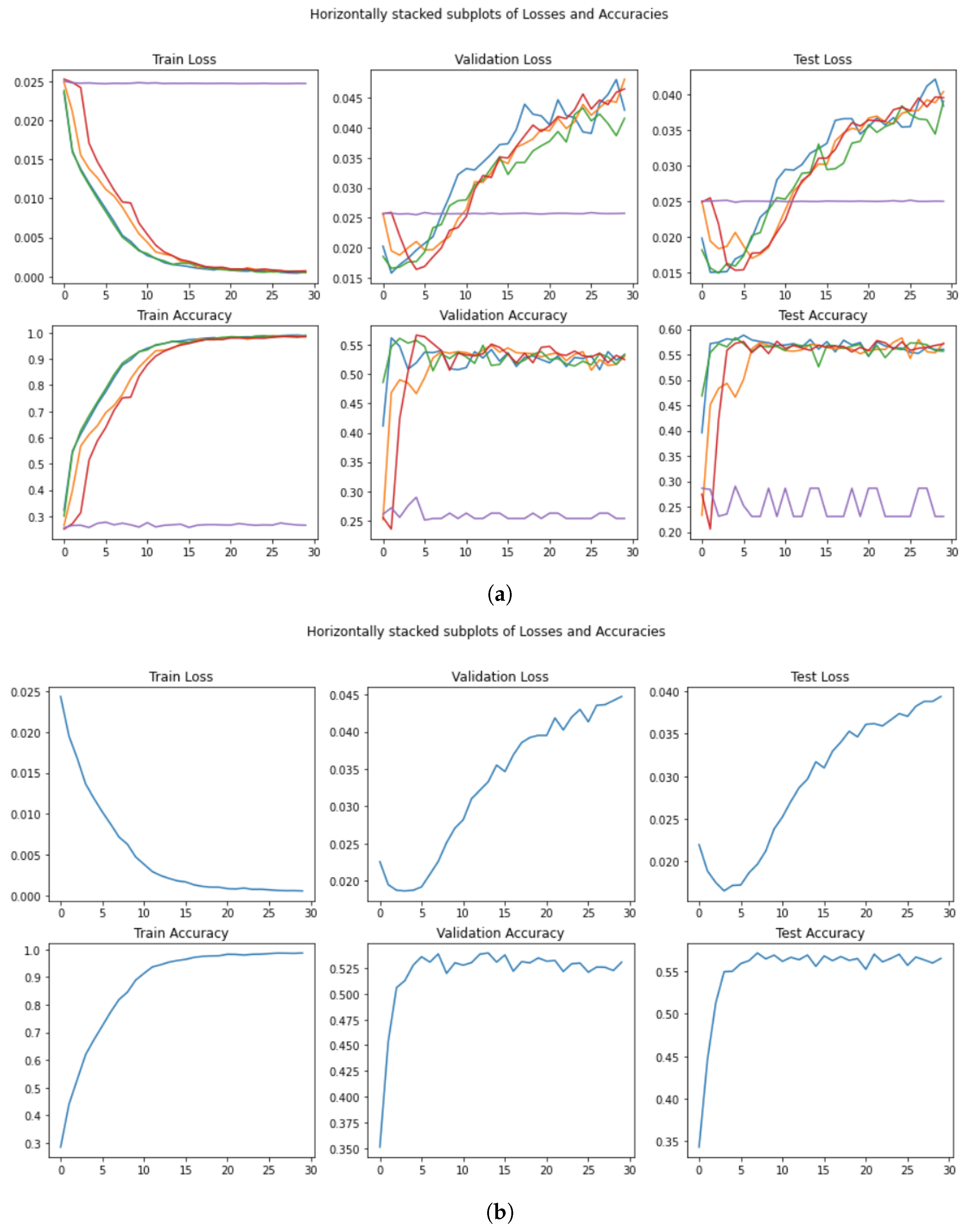 Information 14 00076 g015 Information 14 00076 g015