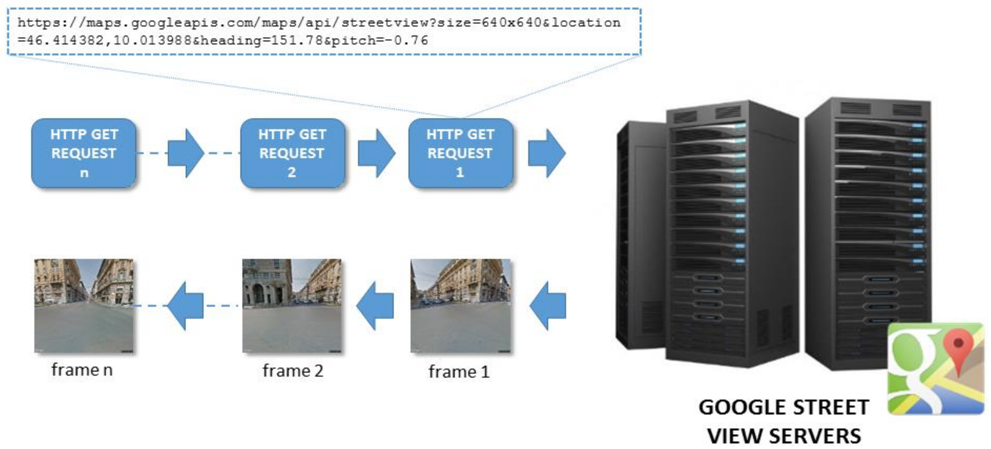 Information 14 00078 g010 Information 14 00078 g010