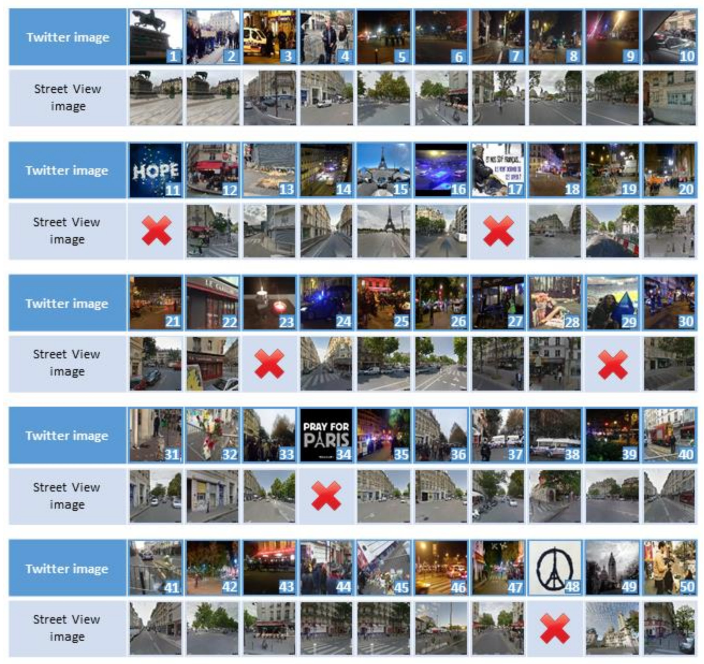 Information 14 00078 g013 Information 14 00078 g013