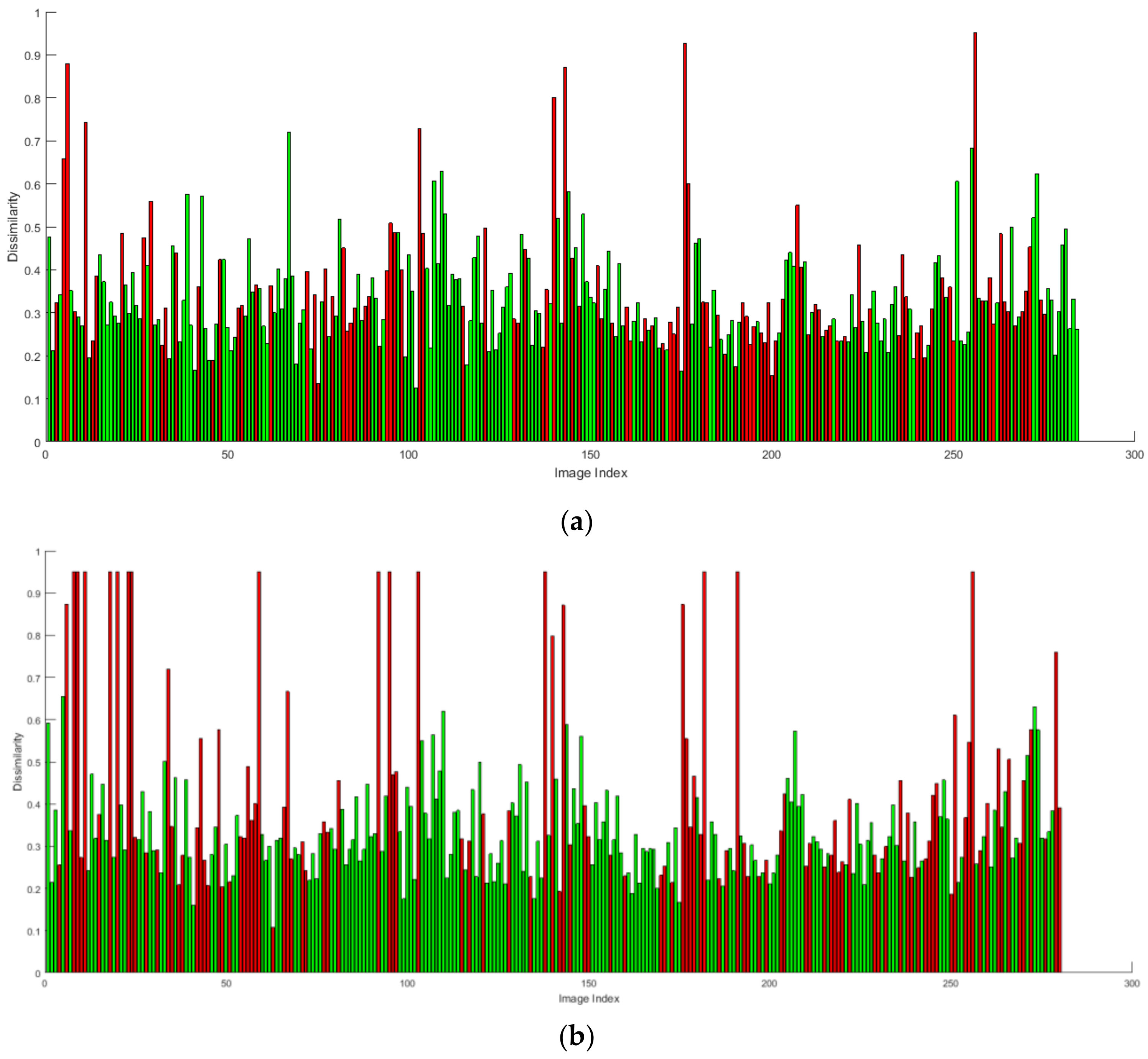 Information 14 00078 g014 Information 14 00078 g014