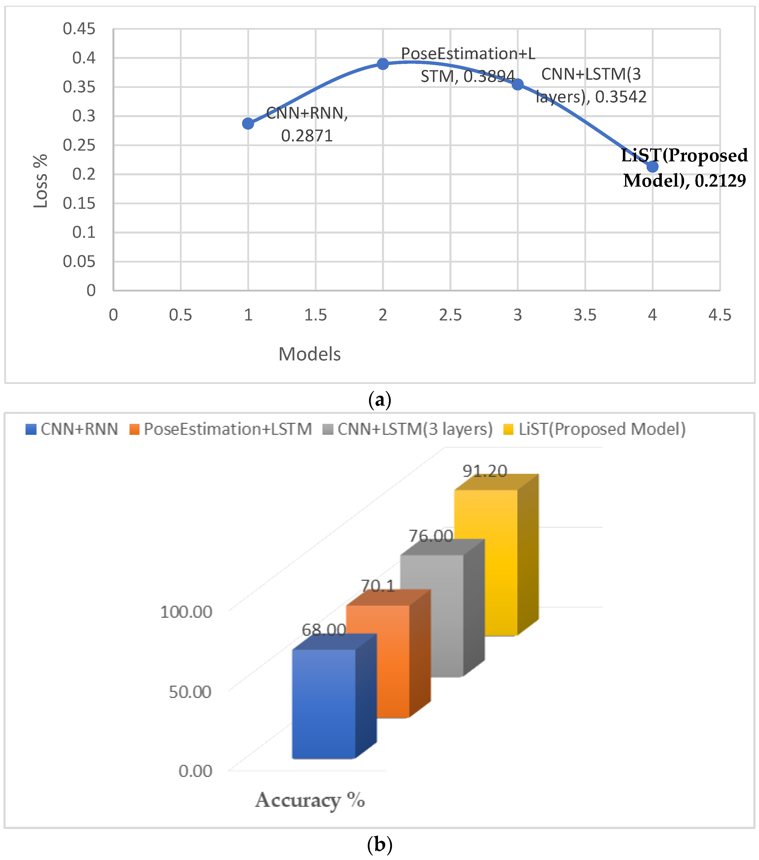 Information 14 00079 g009