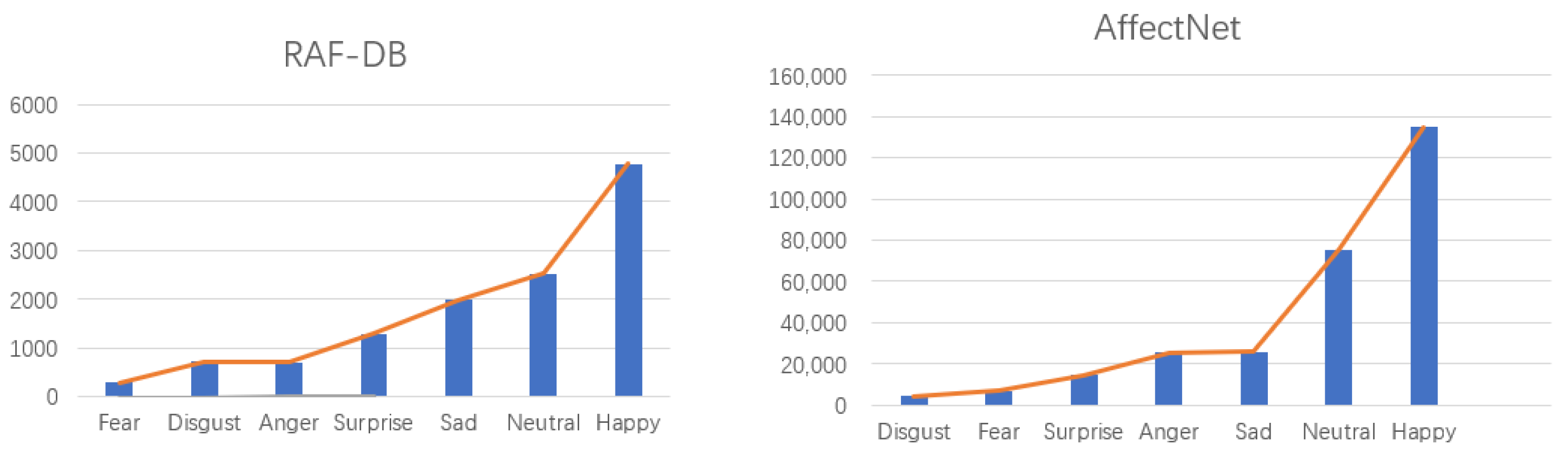 Information 14 00083 g002 Information 14 00083 g002