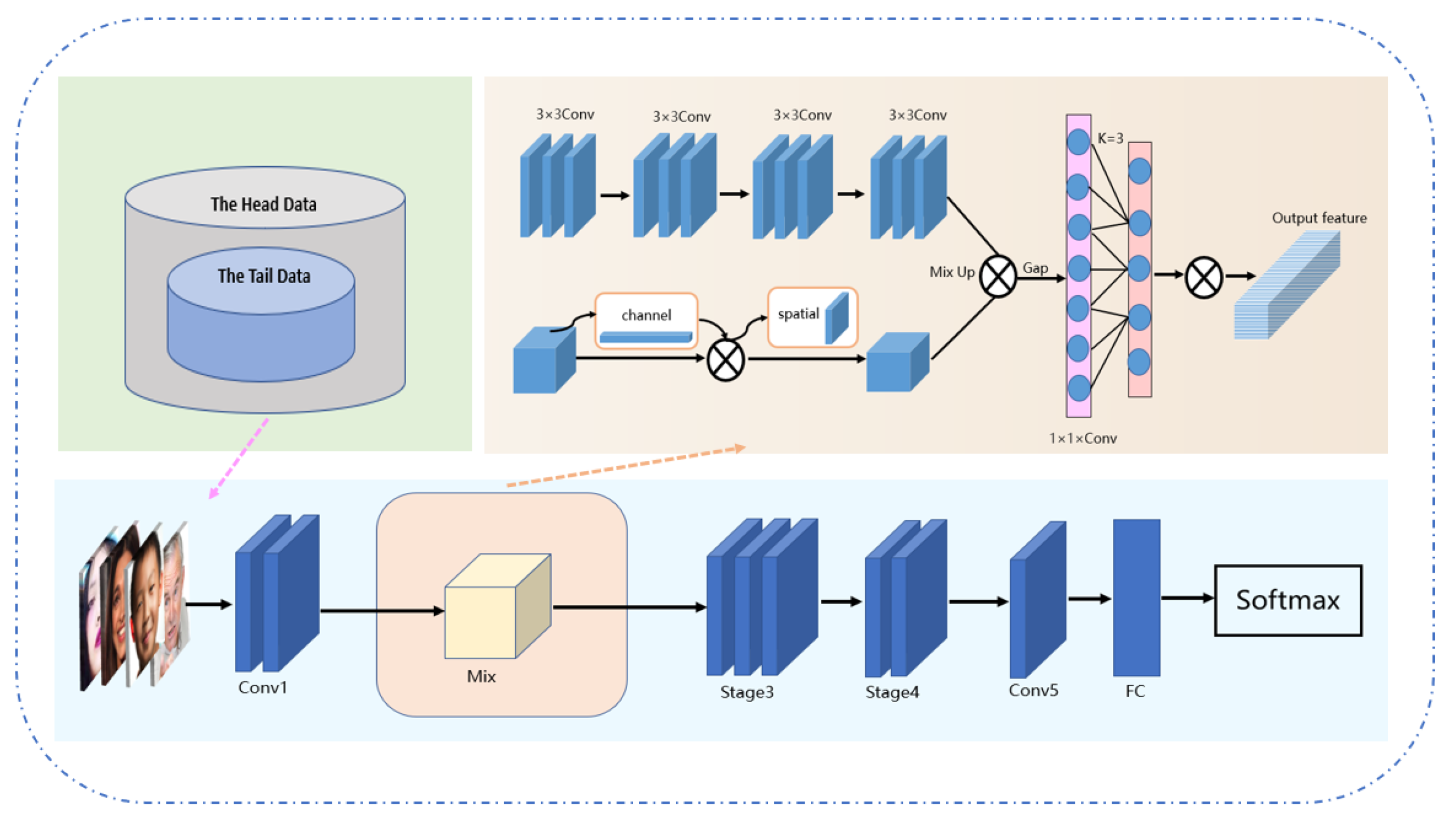 Information 14 00083 g003 Information 14 00083 g003