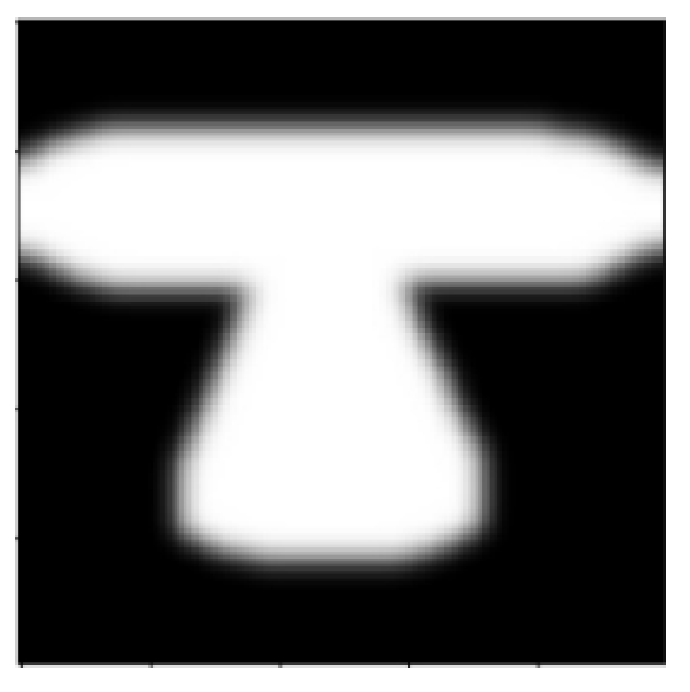 Information 14 00083 g005 Information 14 00083 g005