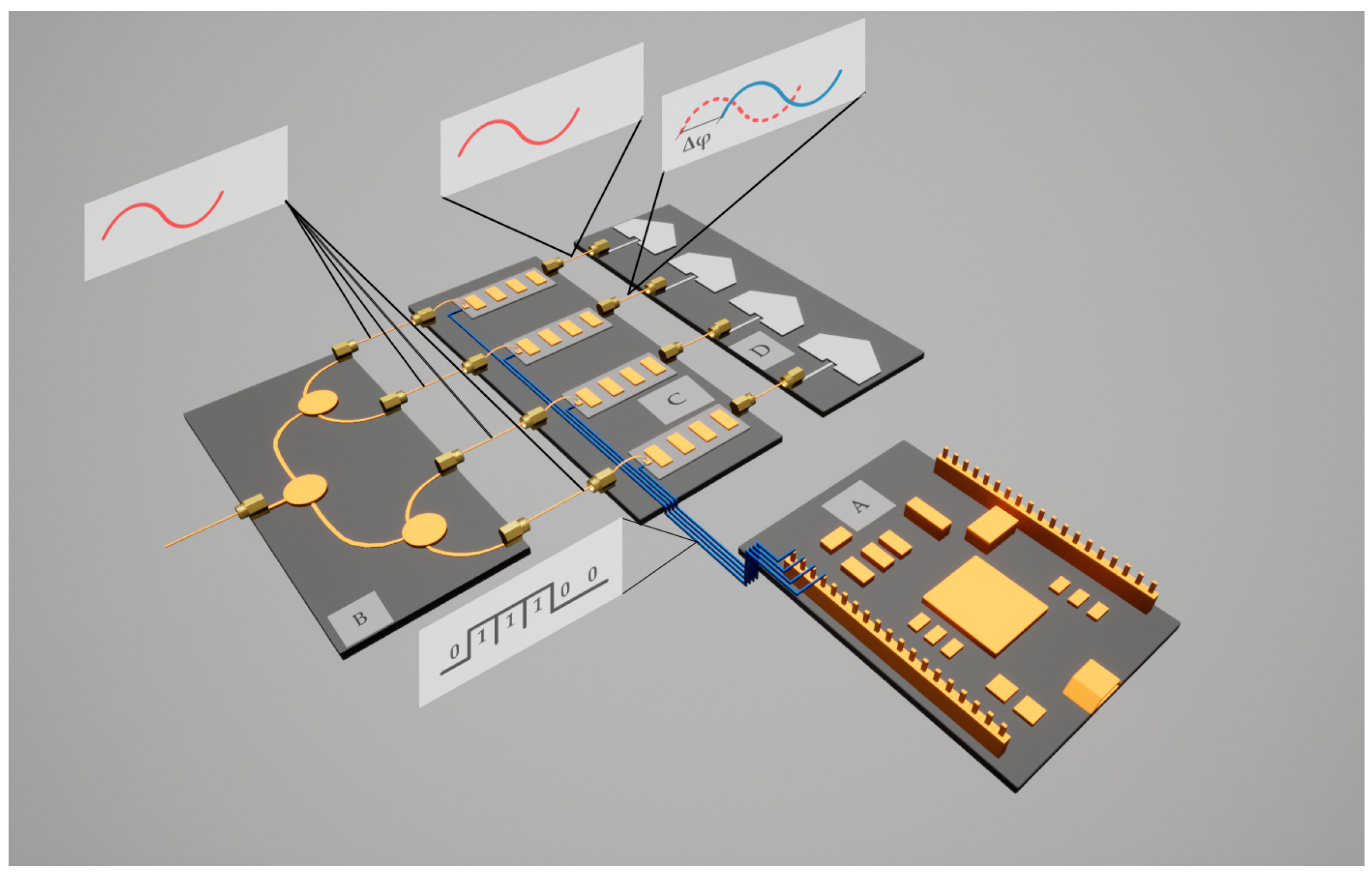 Information 14 00086 g001 Information 14 00086 g001