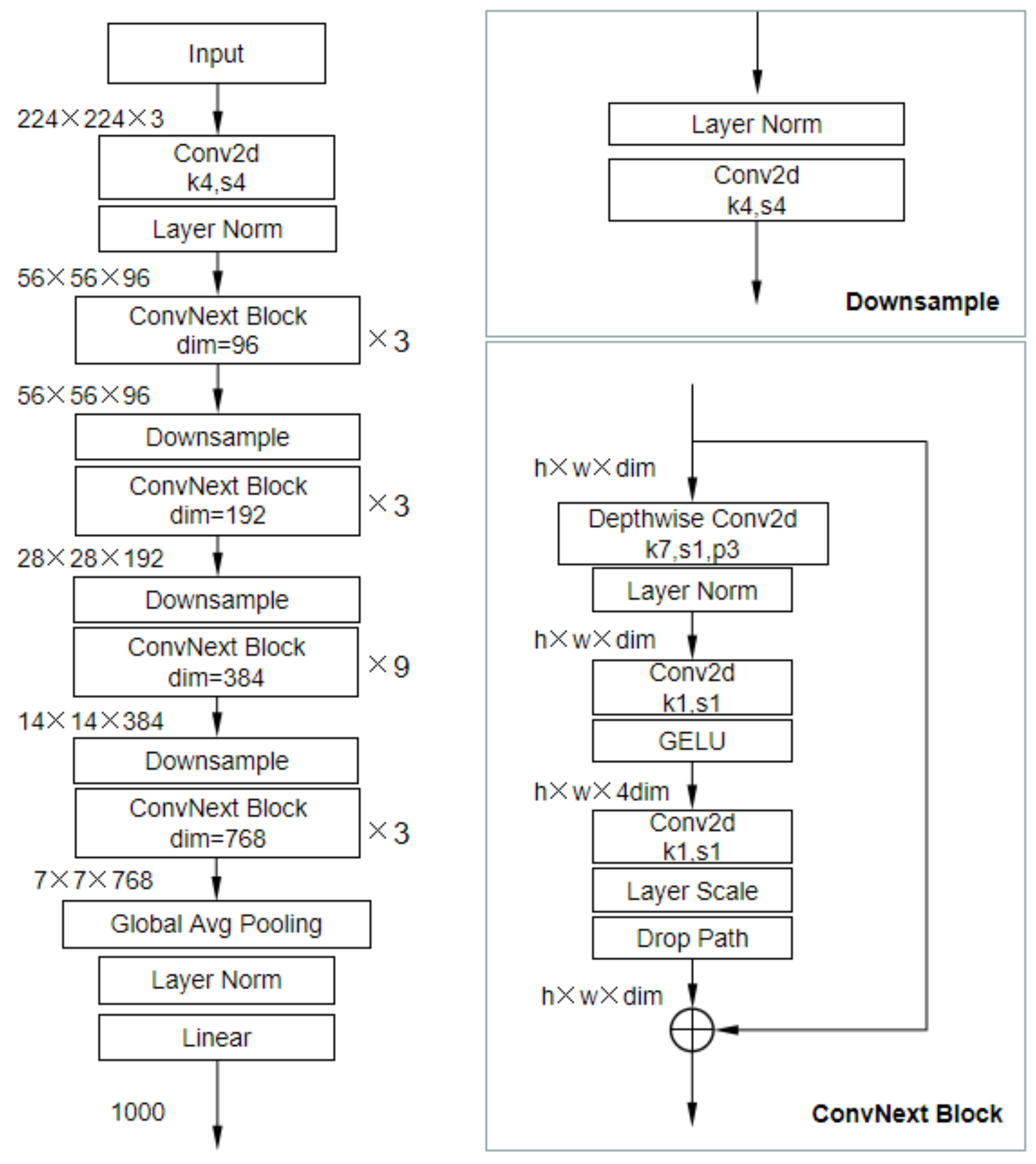 Information 14 00087 g004