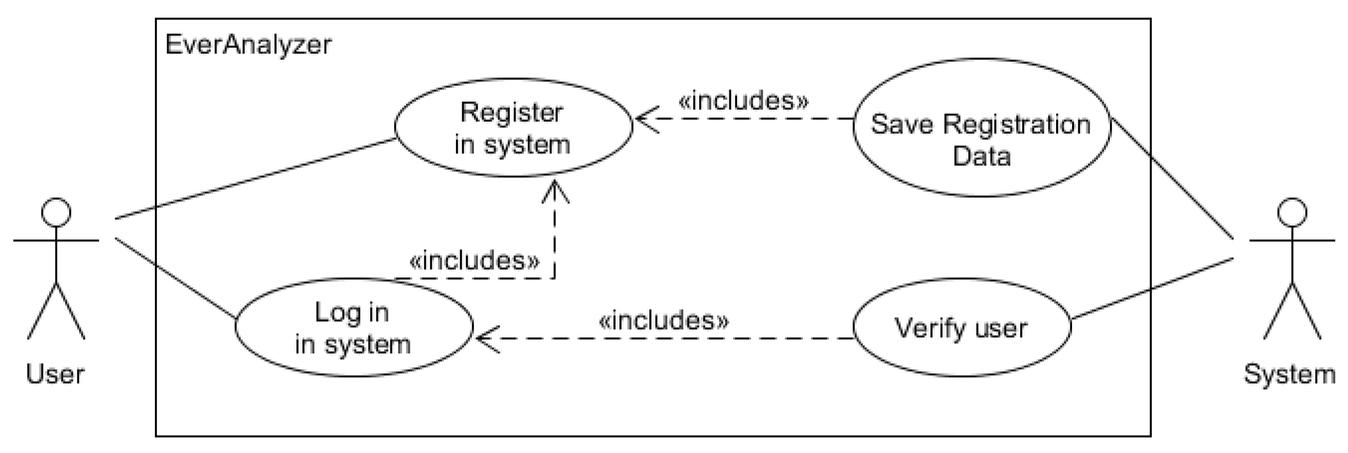 Information 14 00093 g007