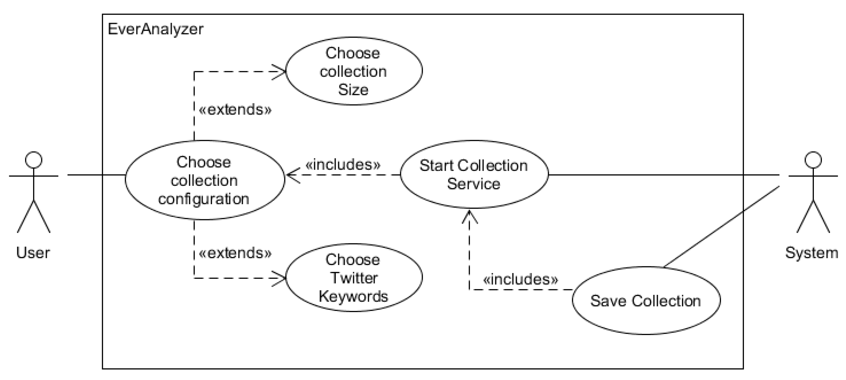 Information 14 00093 g008