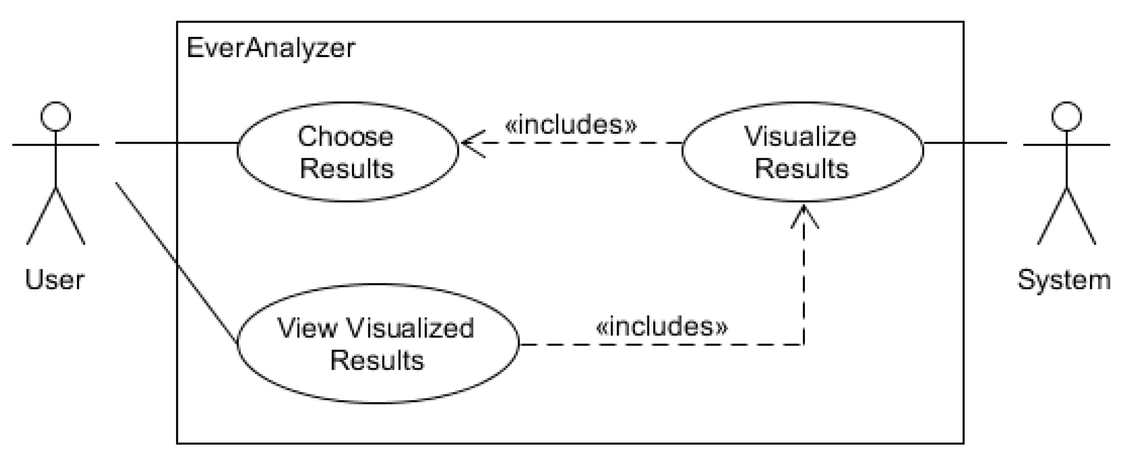 Information 14 00093 g012