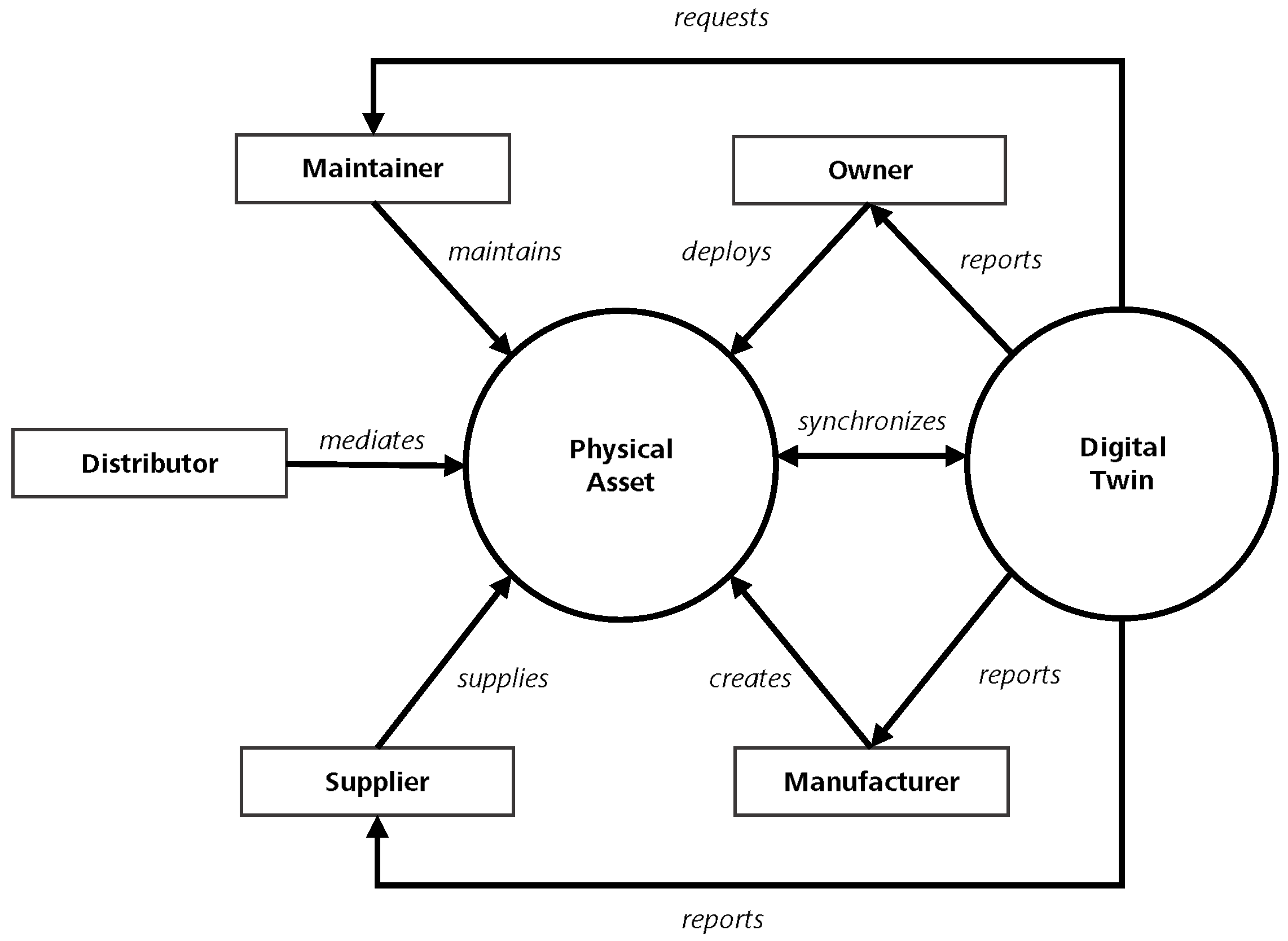 Information 14 00095 g002 Information 14 00095 g002