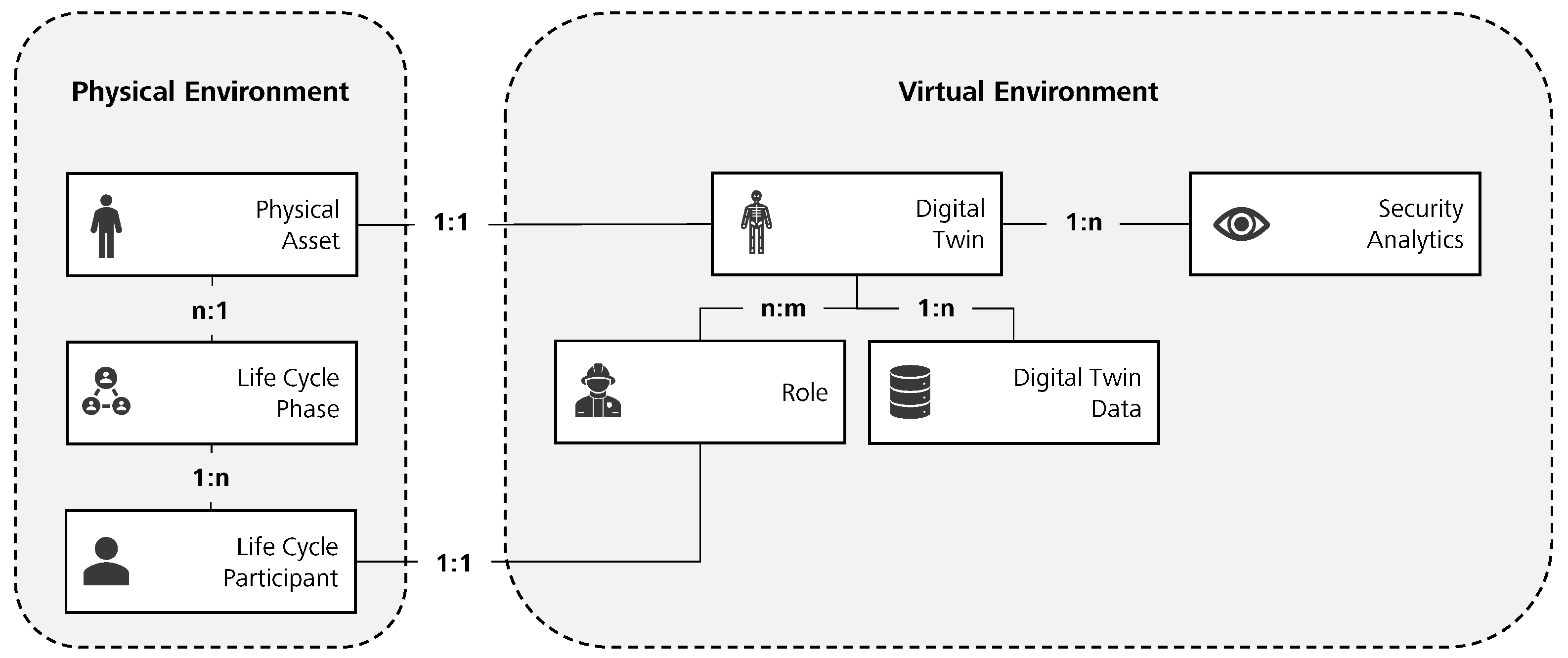 Information 14 00095 g003 Information 14 00095 g003
