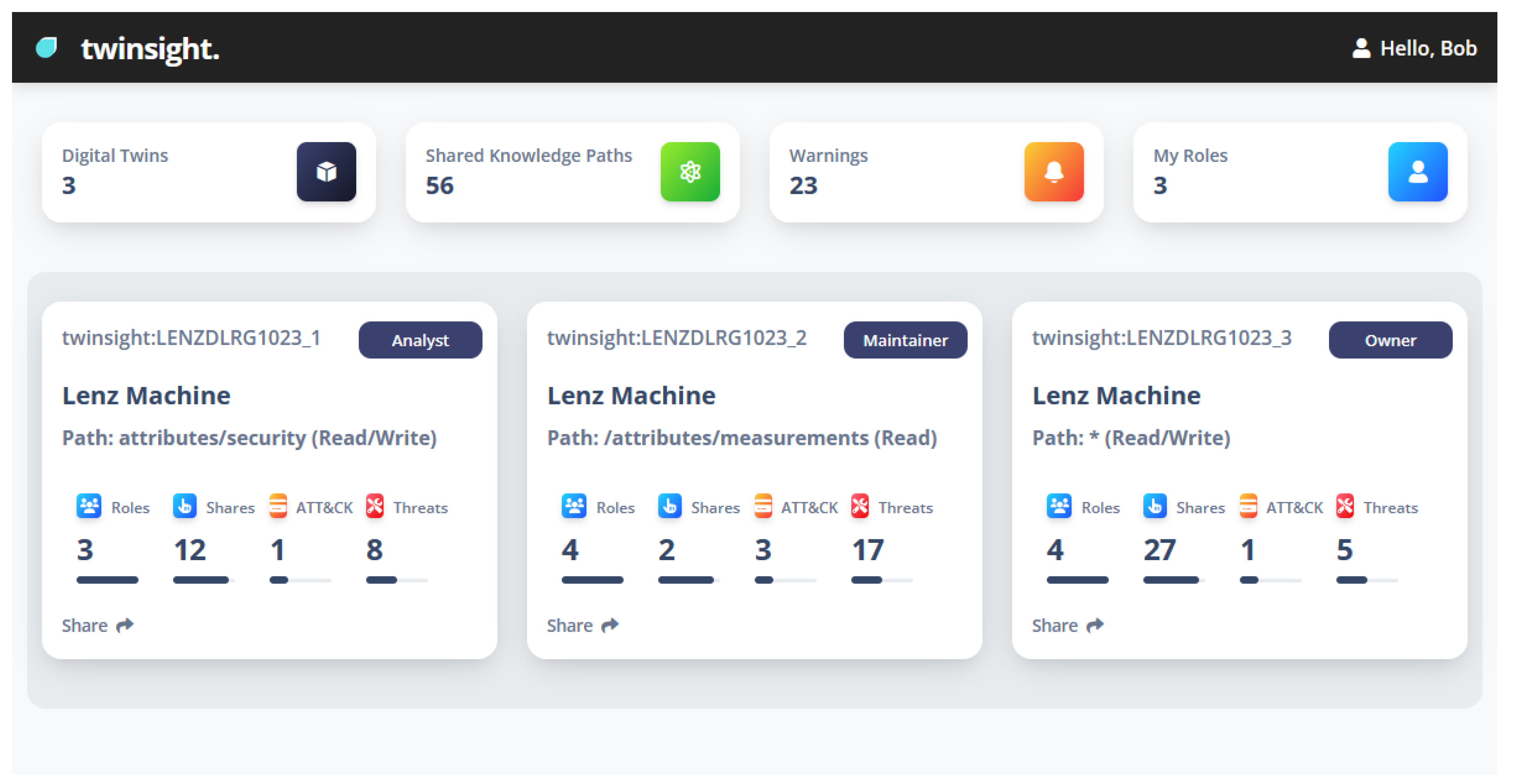 Information 14 00095 g006 Information 14 00095 g006