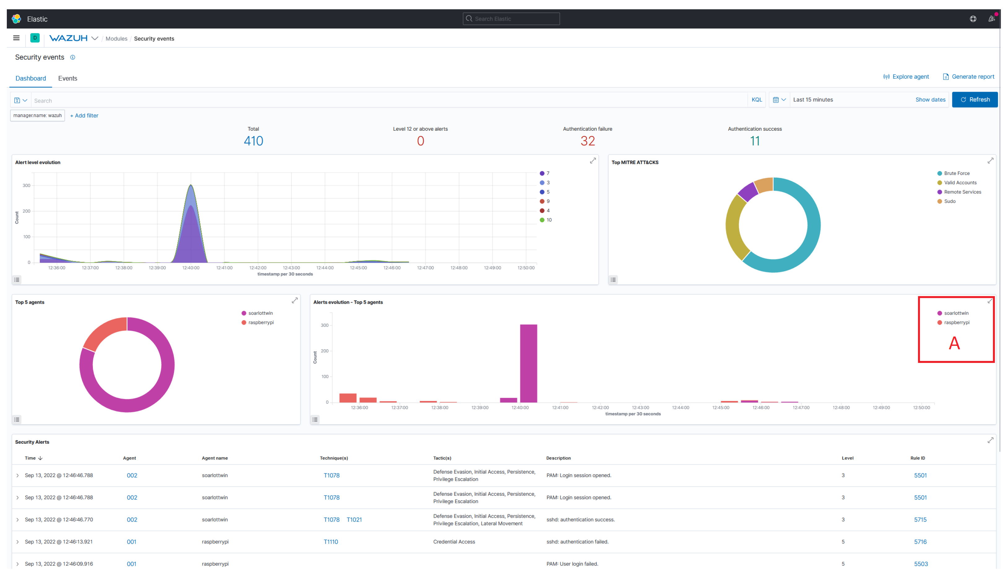 Information 14 00095 g0a1 Information 14 00095 g0a1