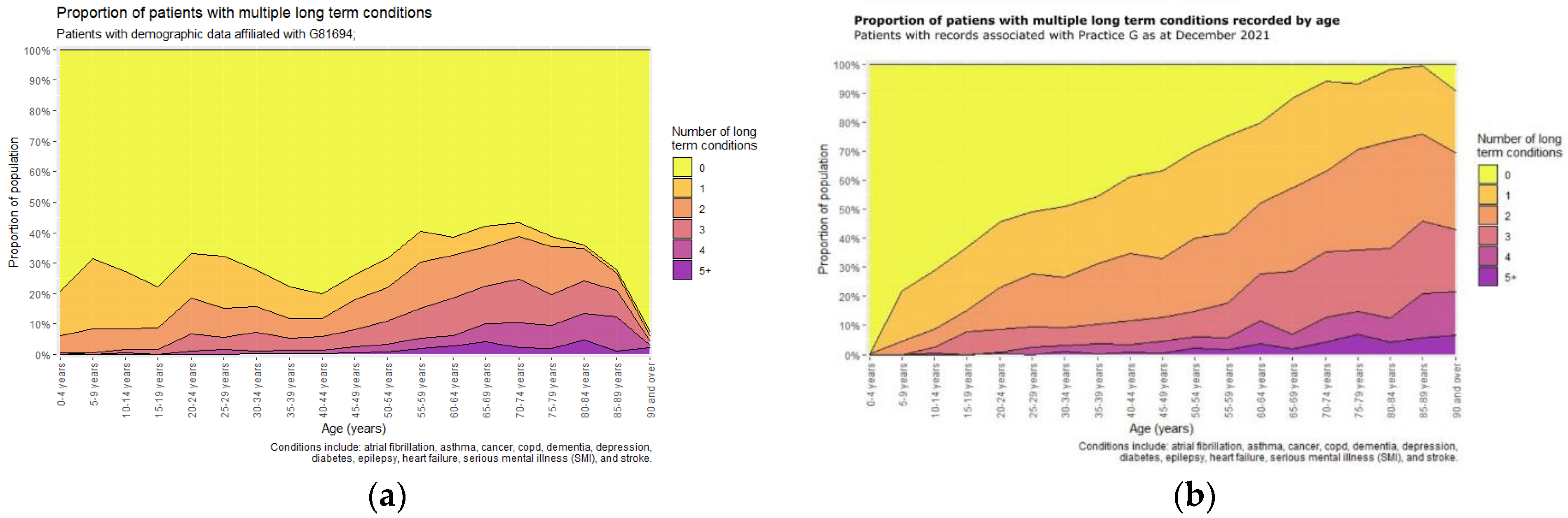Information 14 00106 g003 Information 14 00106 g003