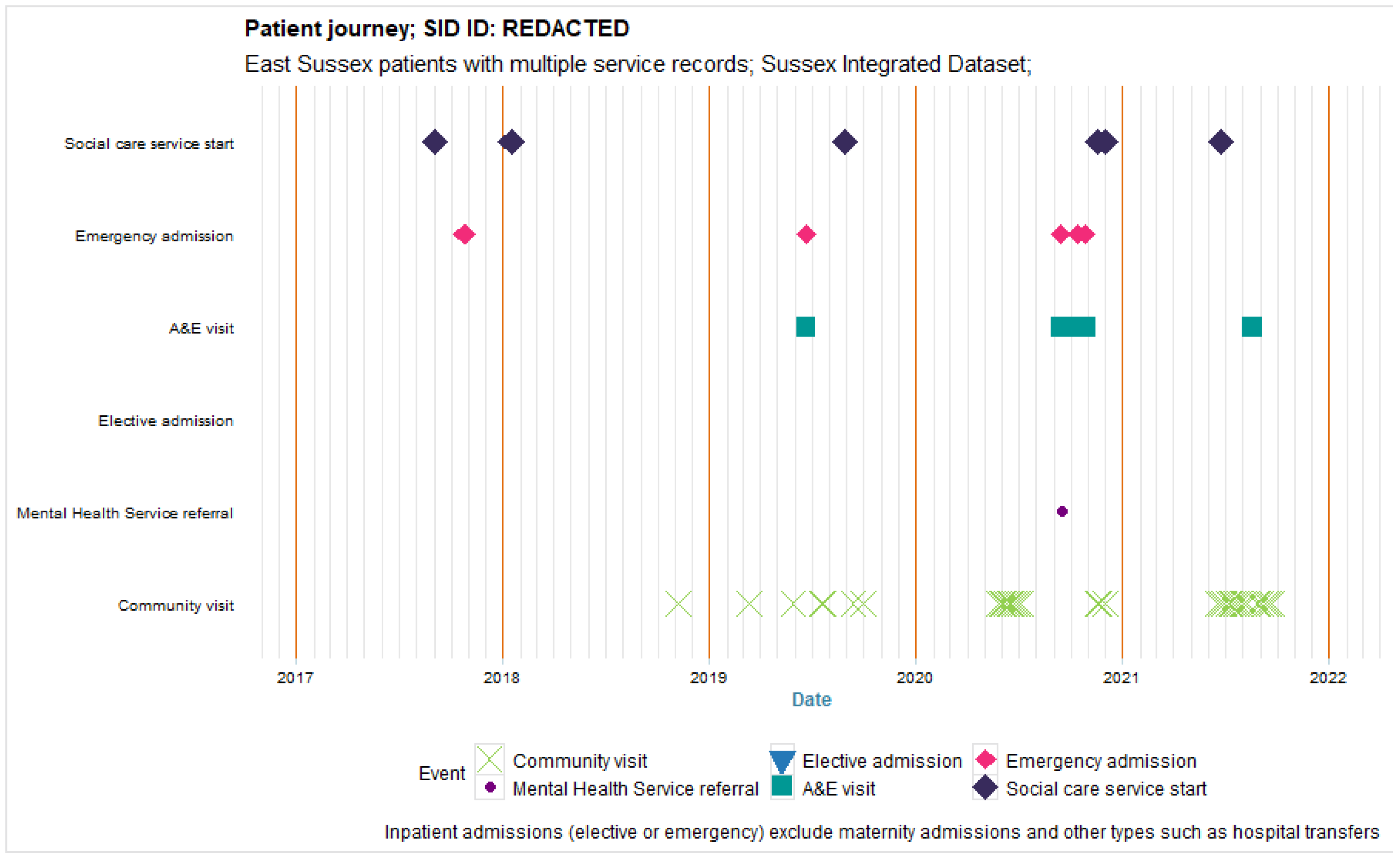 Information 14 00106 g004 Information 14 00106 g004