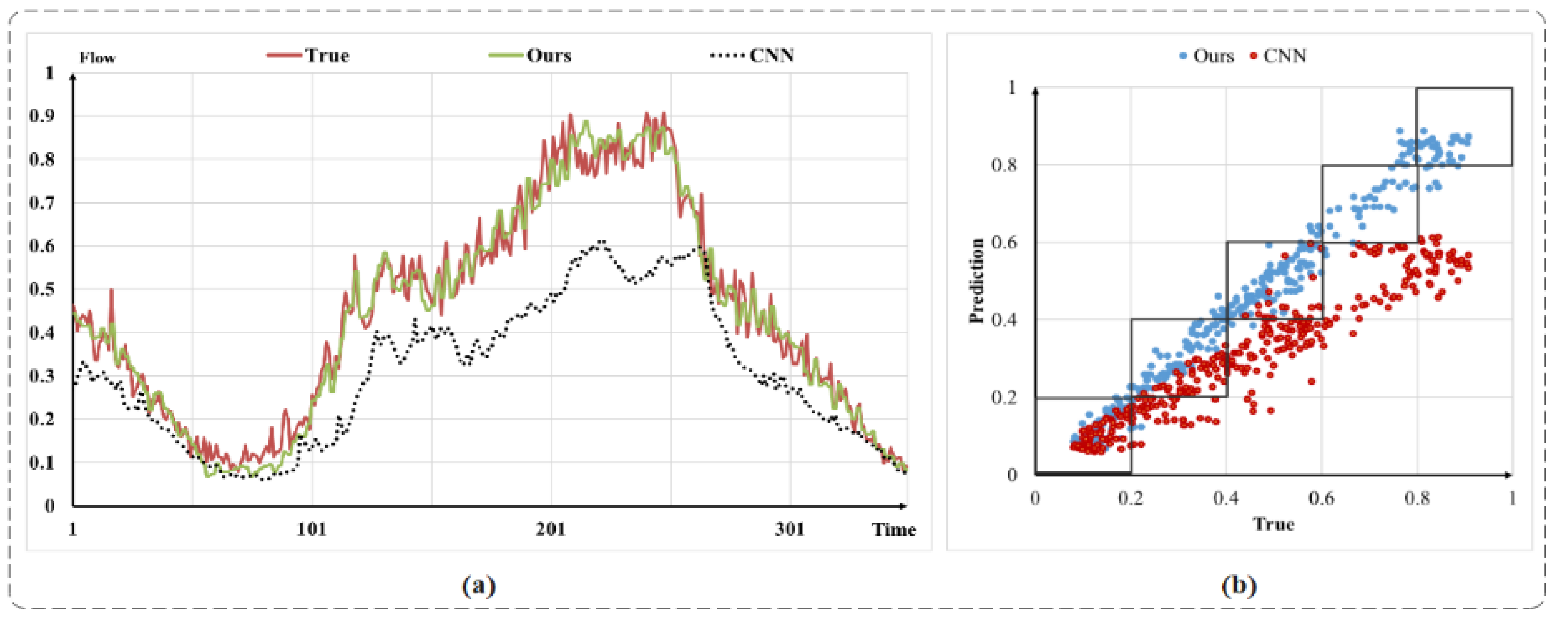 Information 14 00108 g006