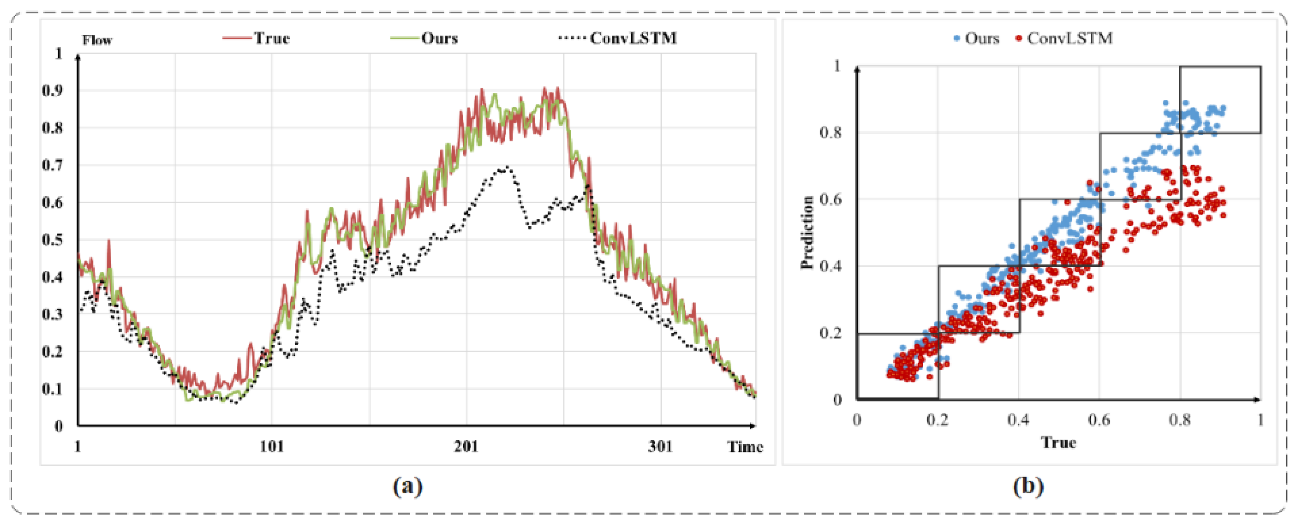 Information 14 00108 g008