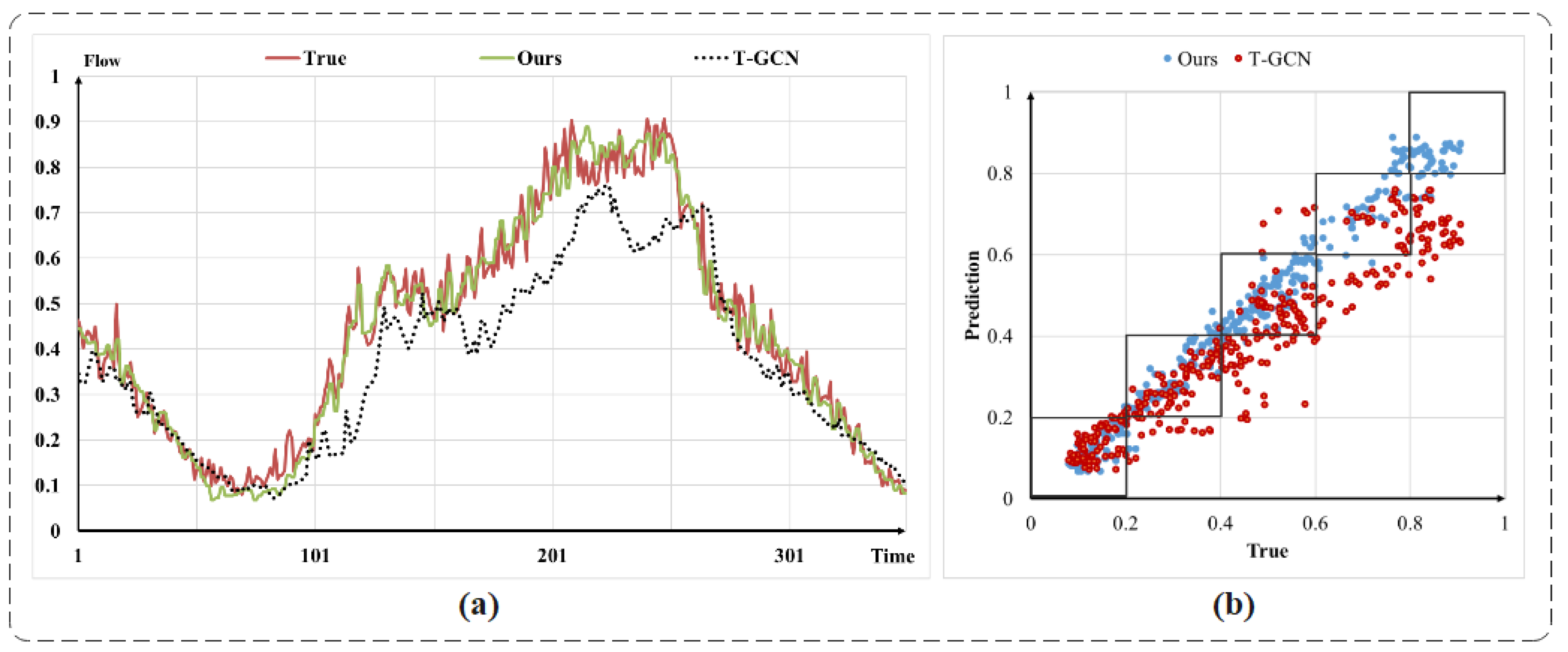 Information 14 00108 g009