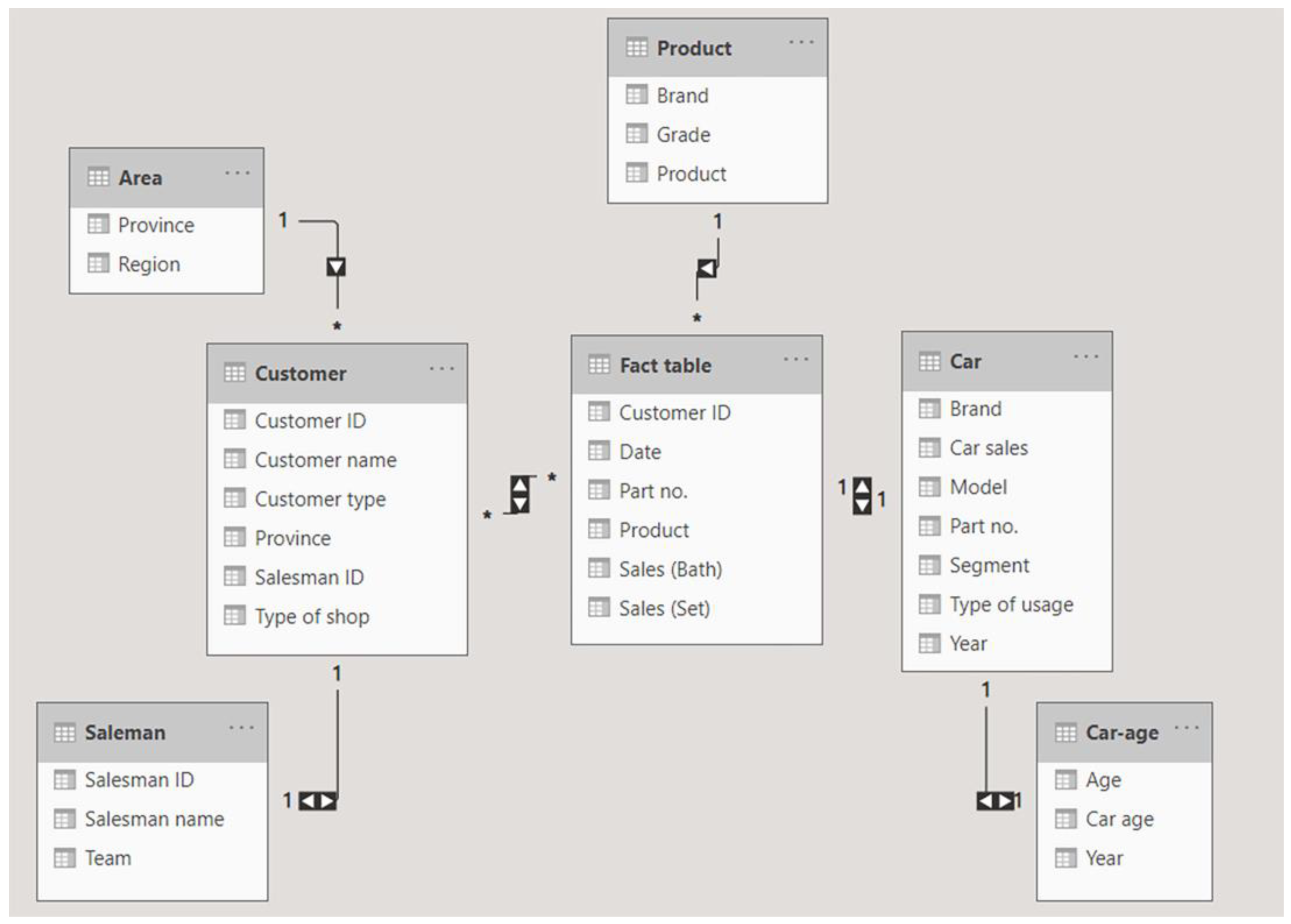 Information 14 00116 g002 Information 14 00116 g002