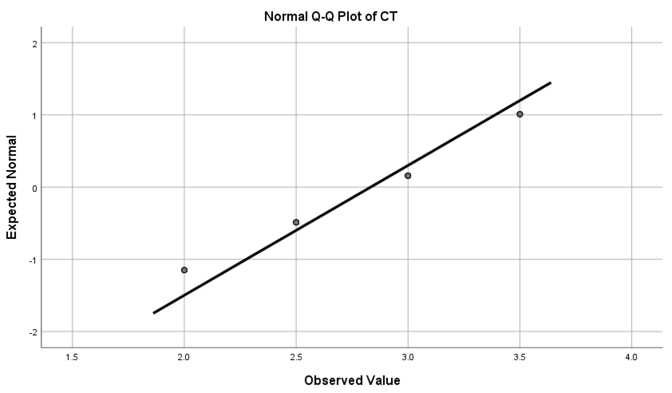 Information 14 00118 g003 Information 14 00118 g003