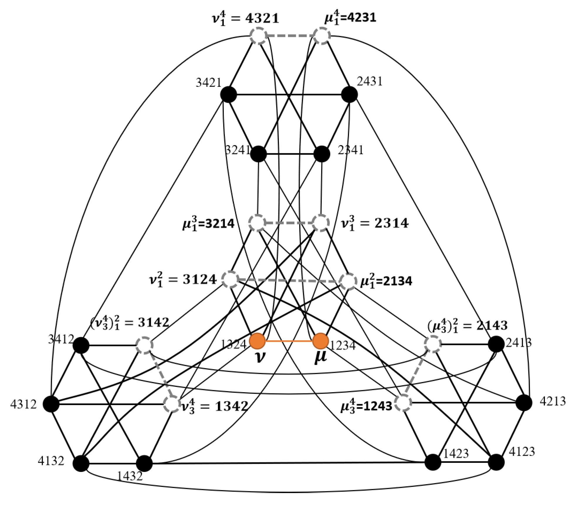 Information 14 00120 g002 550