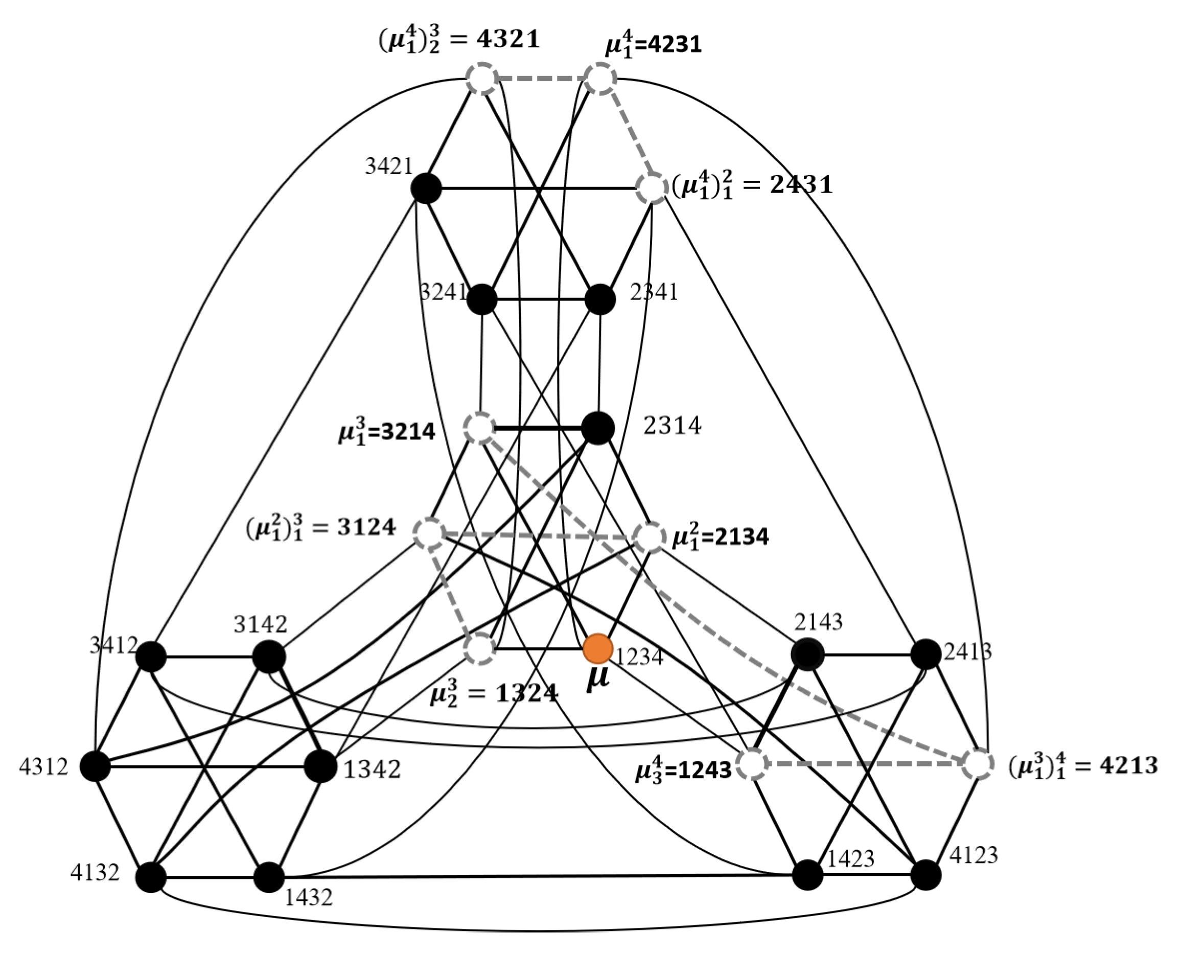 Information 14 00120 g003 550