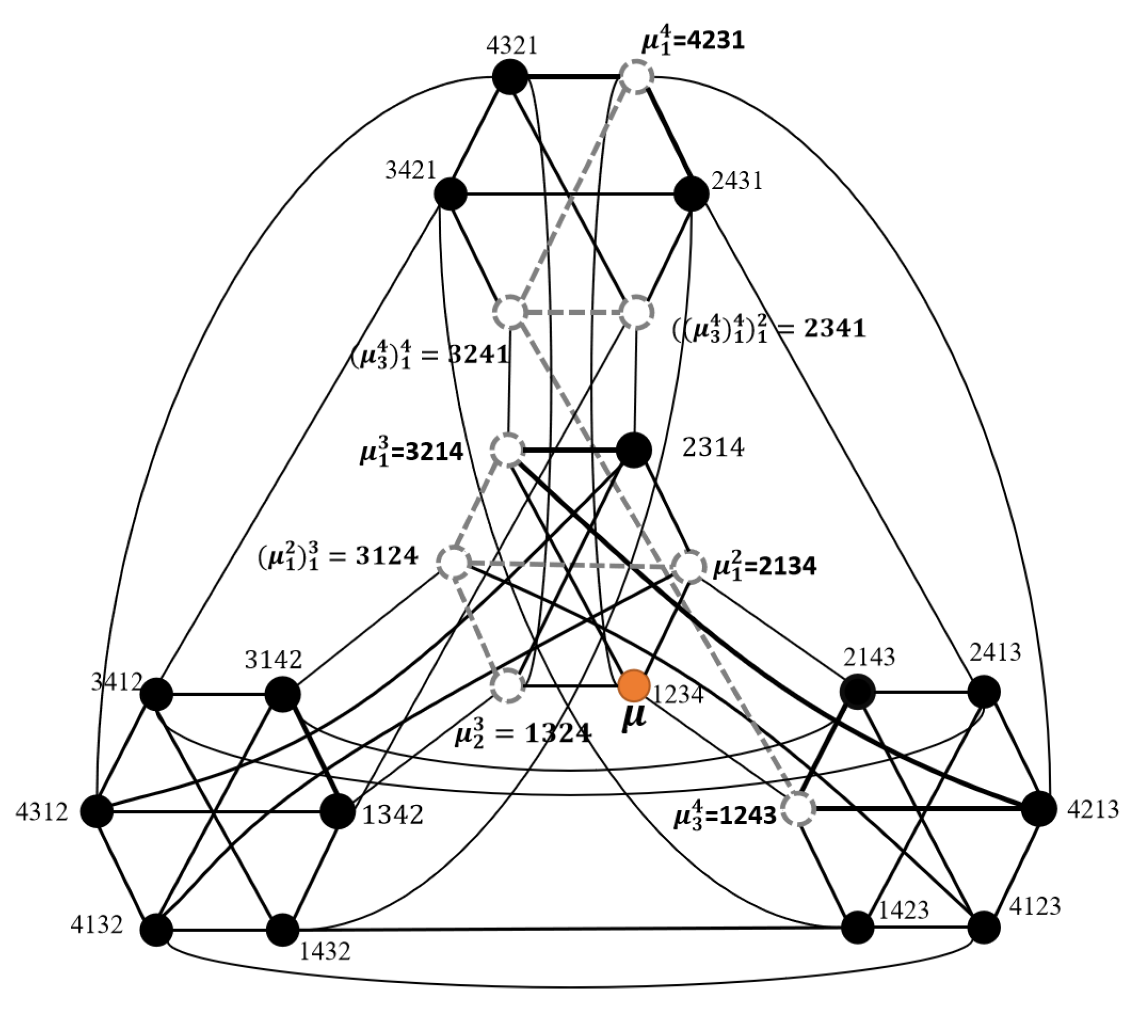 Information 14 00120 g004 550
