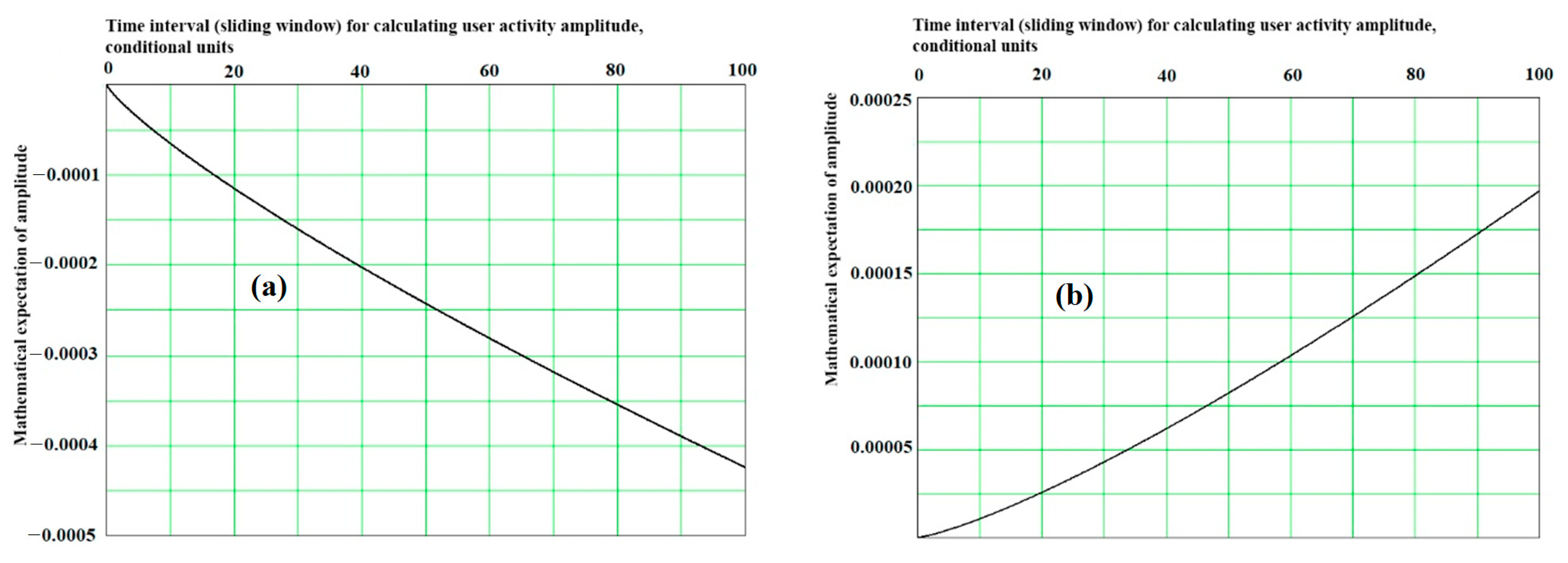 Information 14 00121 g008