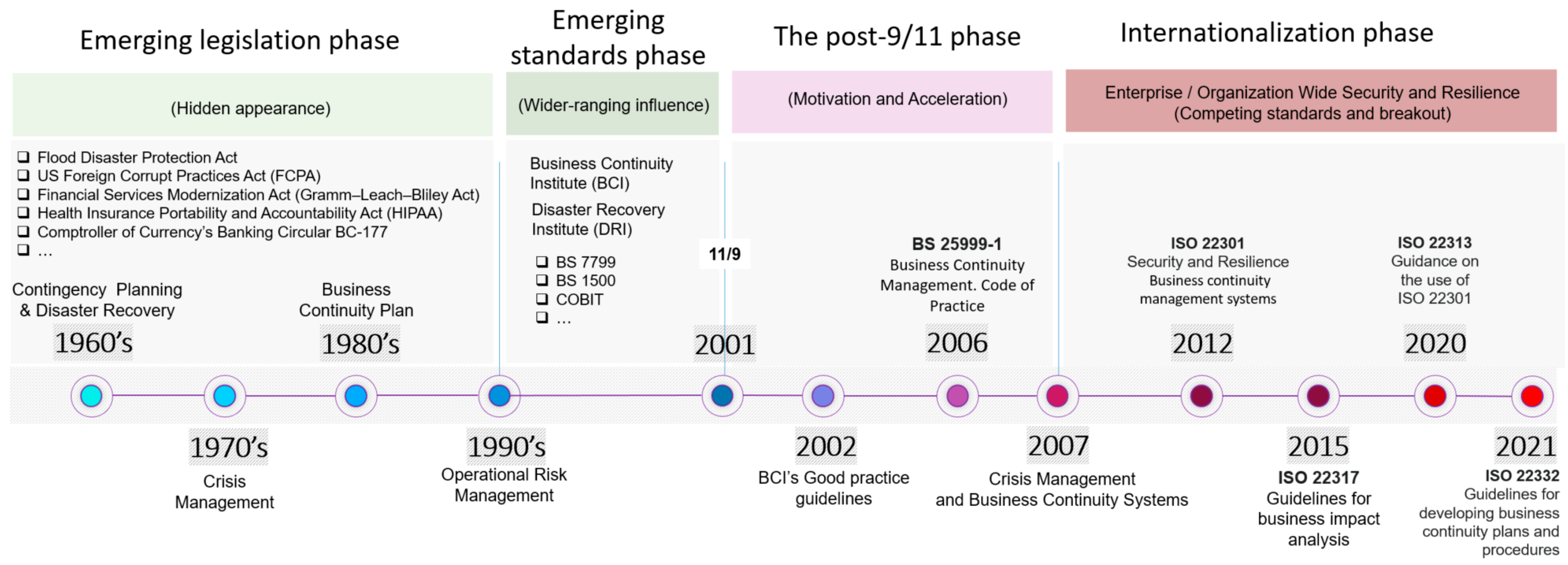 Information 14 00122 g002