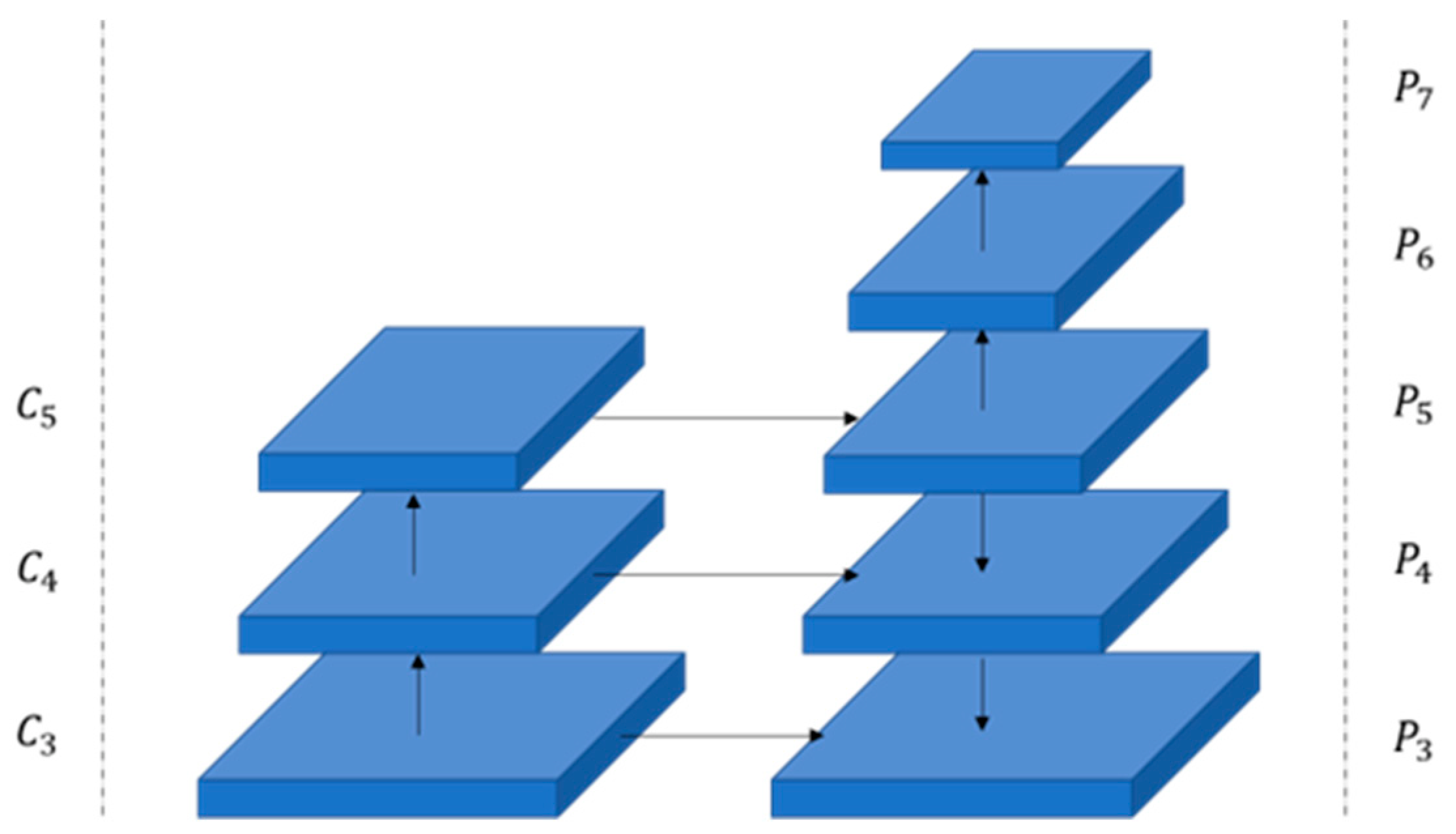 Information 14 00123 g003