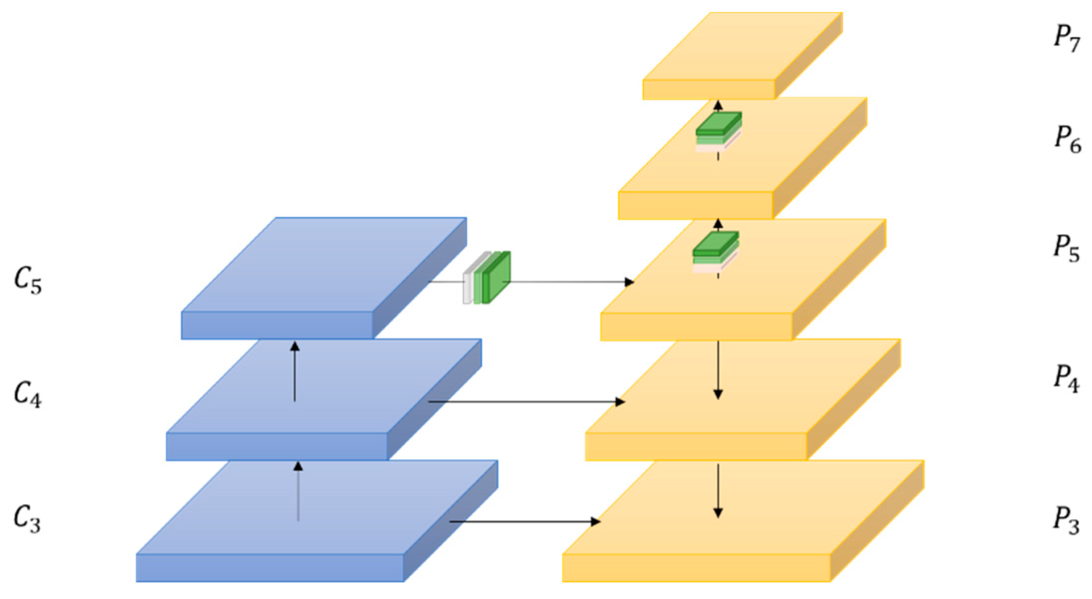 Information 14 00123 g007