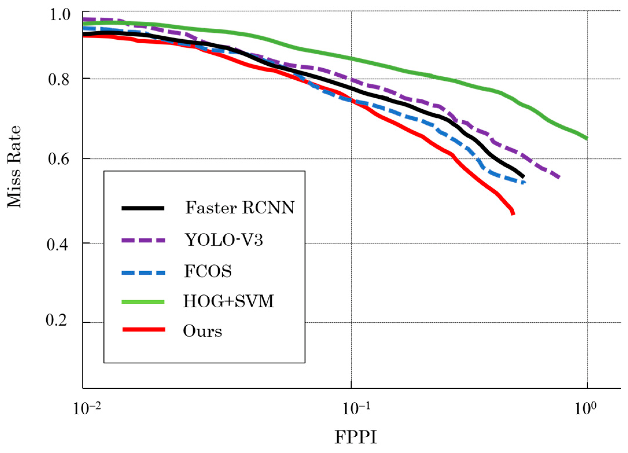 Information 14 00123 g010