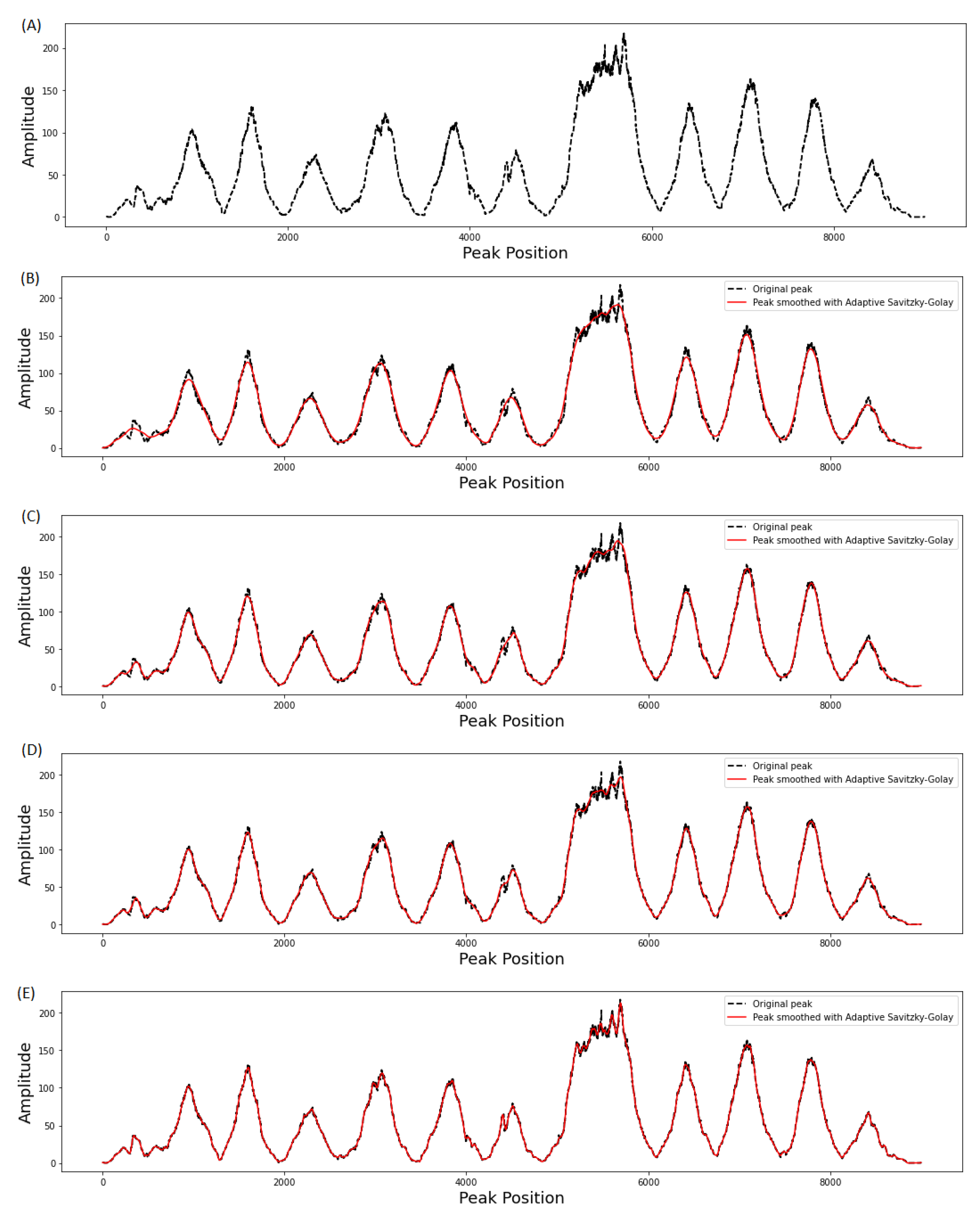 Information 14 00128 g002 Information 14 00128 g002